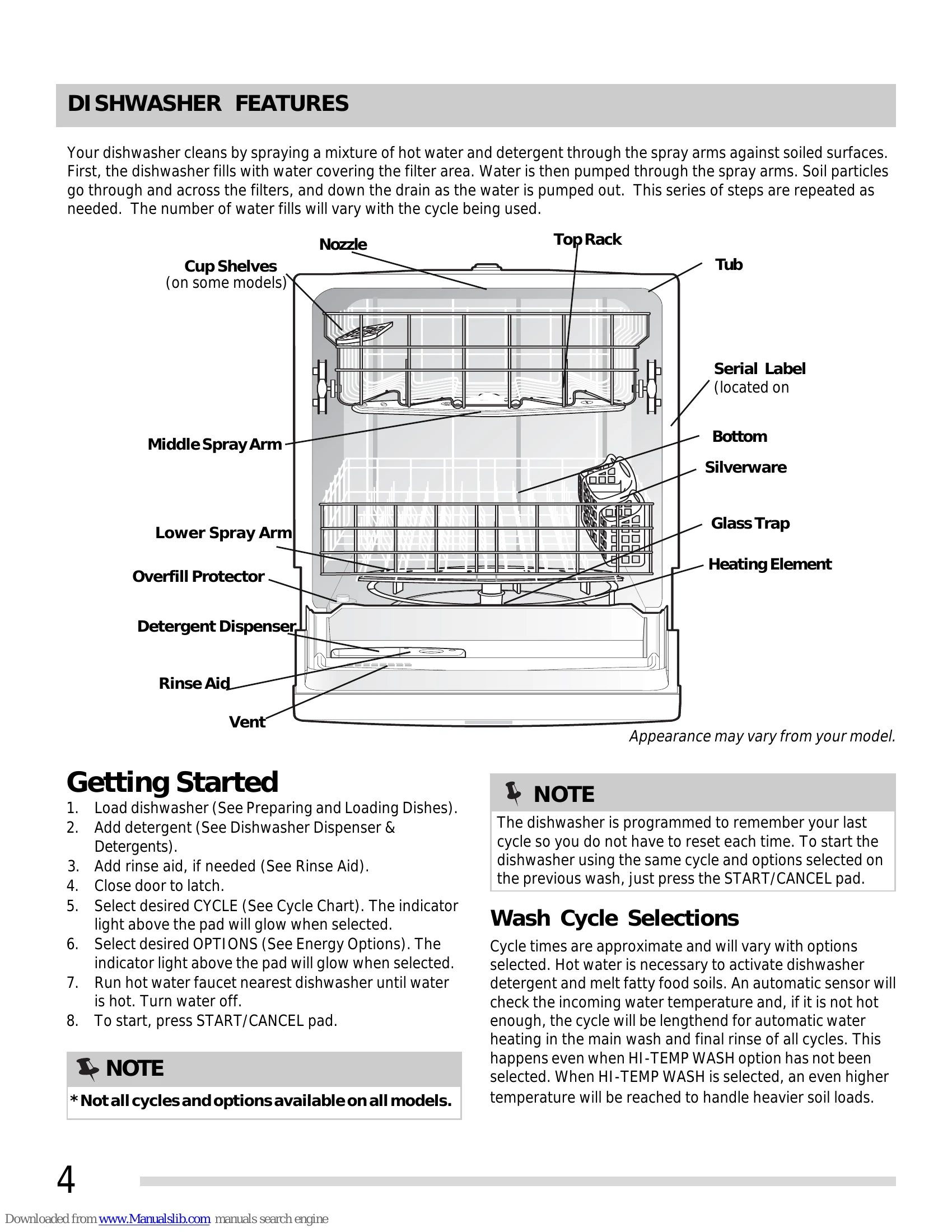 Manual for ffbd2406nb