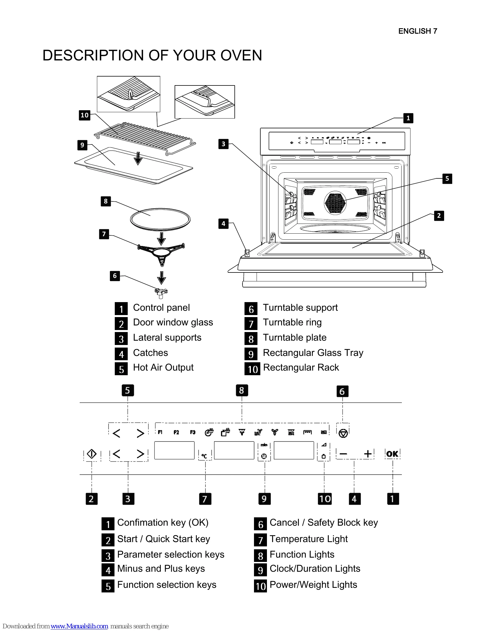 Manual for EMT 38409
