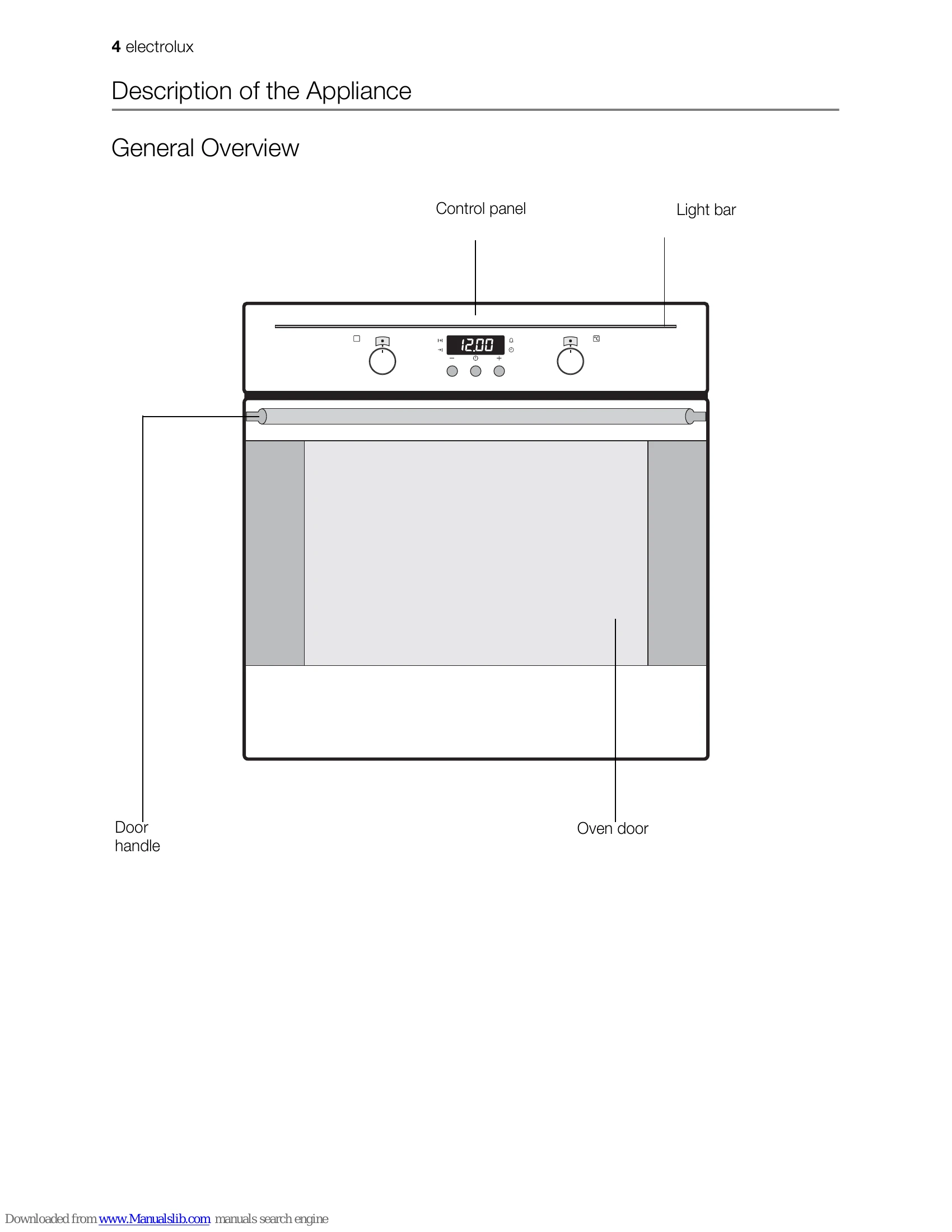 Manual for EOB63100