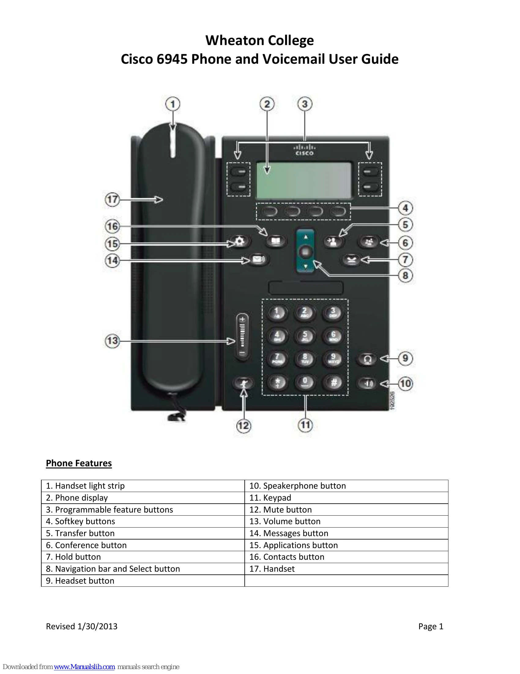 Manual for 6945