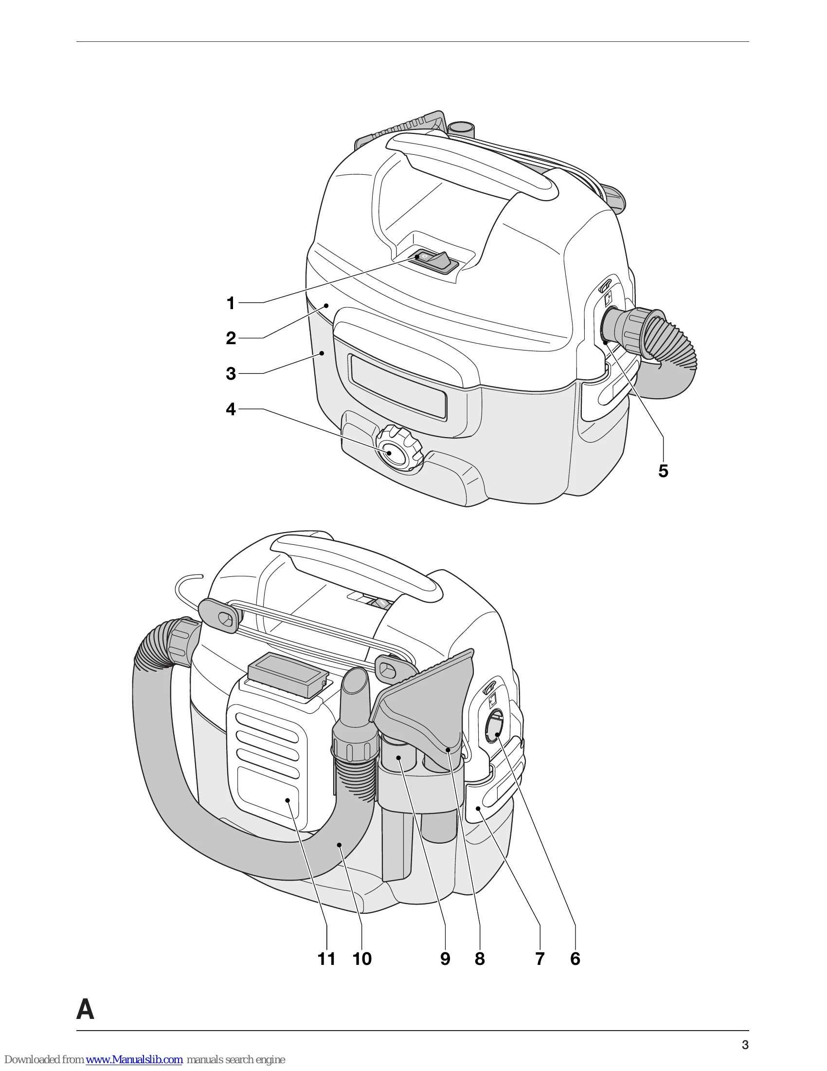 Manual for DC500