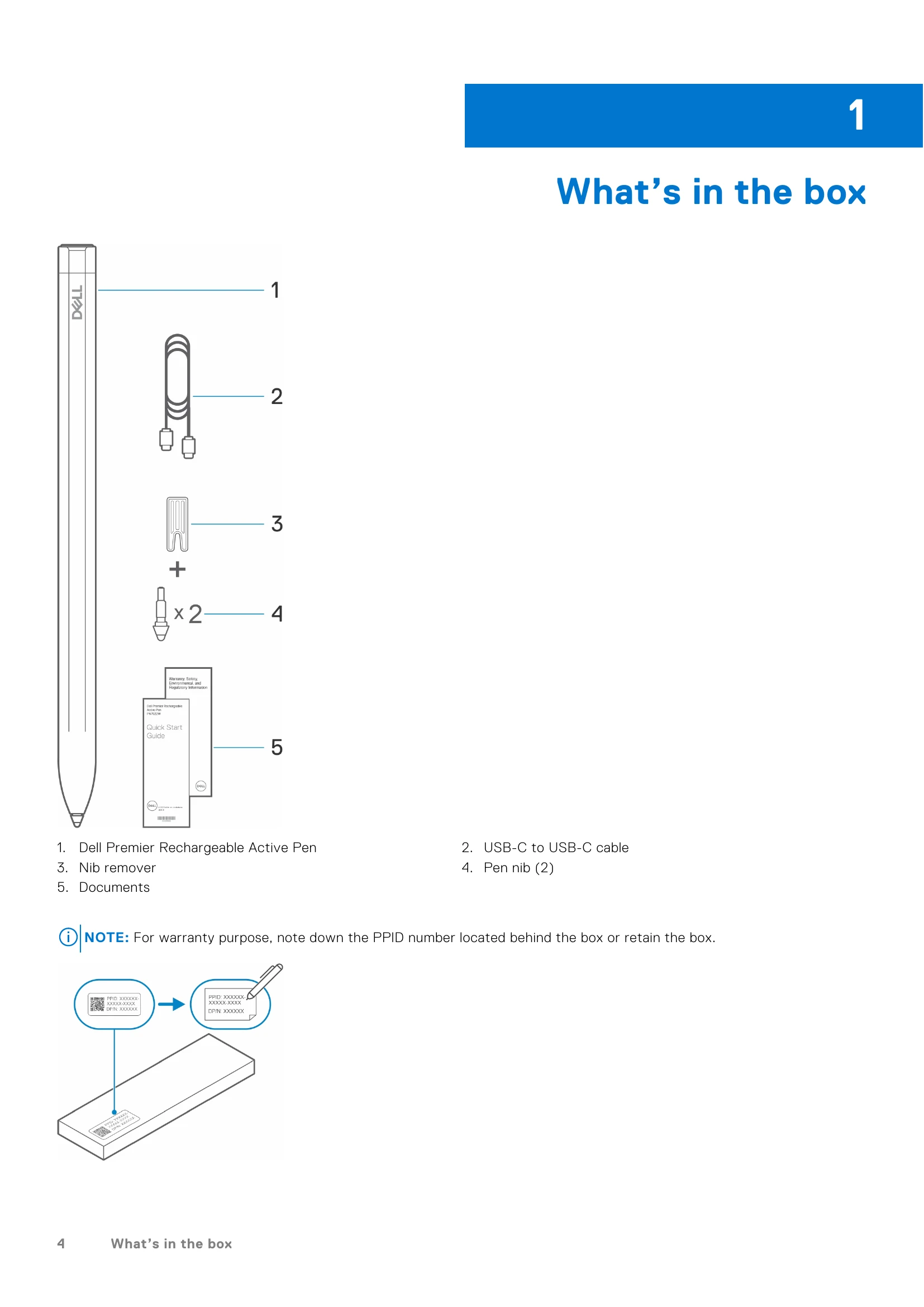Manual for PN7522W