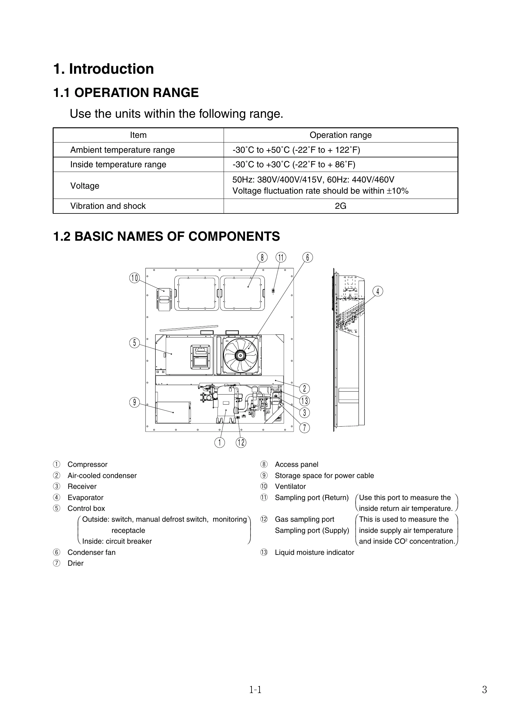 Parts/Service for LXE10E-A27A