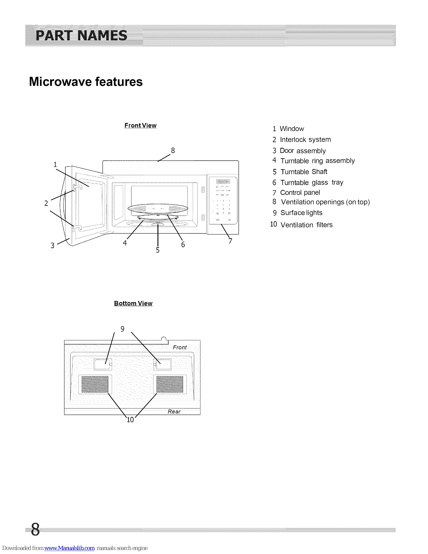 Manual for FFMV162LMA
