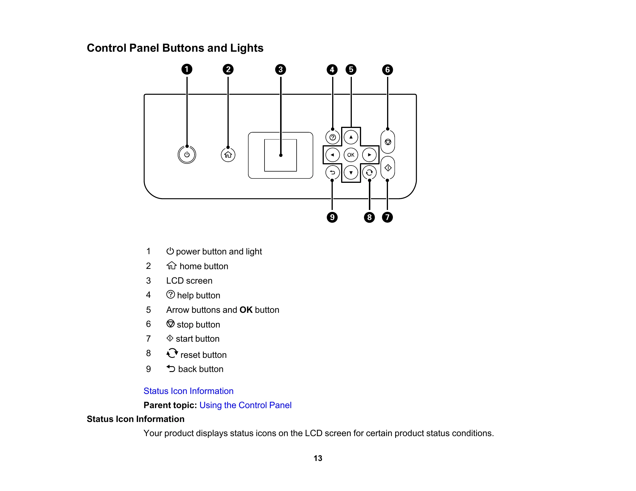 Manual for ET-2720