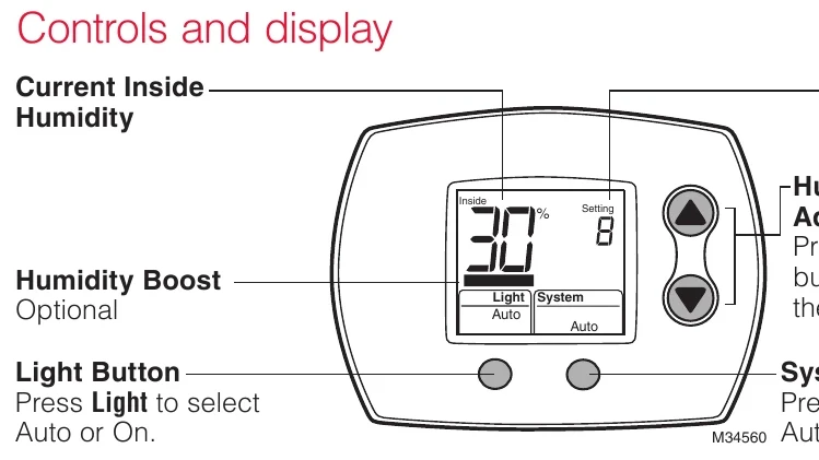 Manual for HumidiPRO H6062 - Troubleshooting and error codes + PDF Download