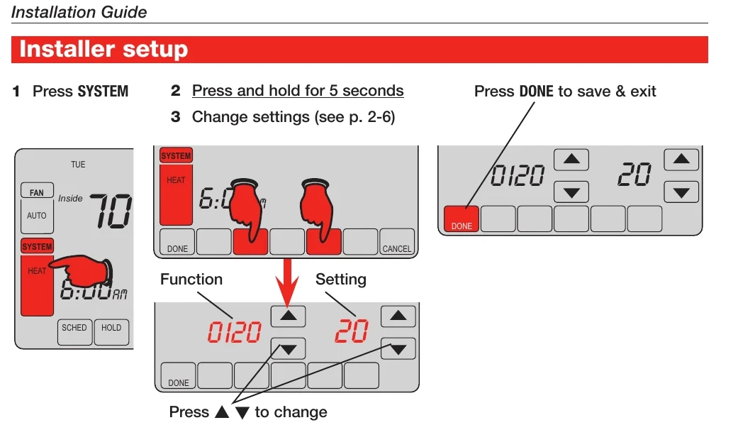 Manual for TH9421C1004 - Troubleshooting and error codes + PDF Download