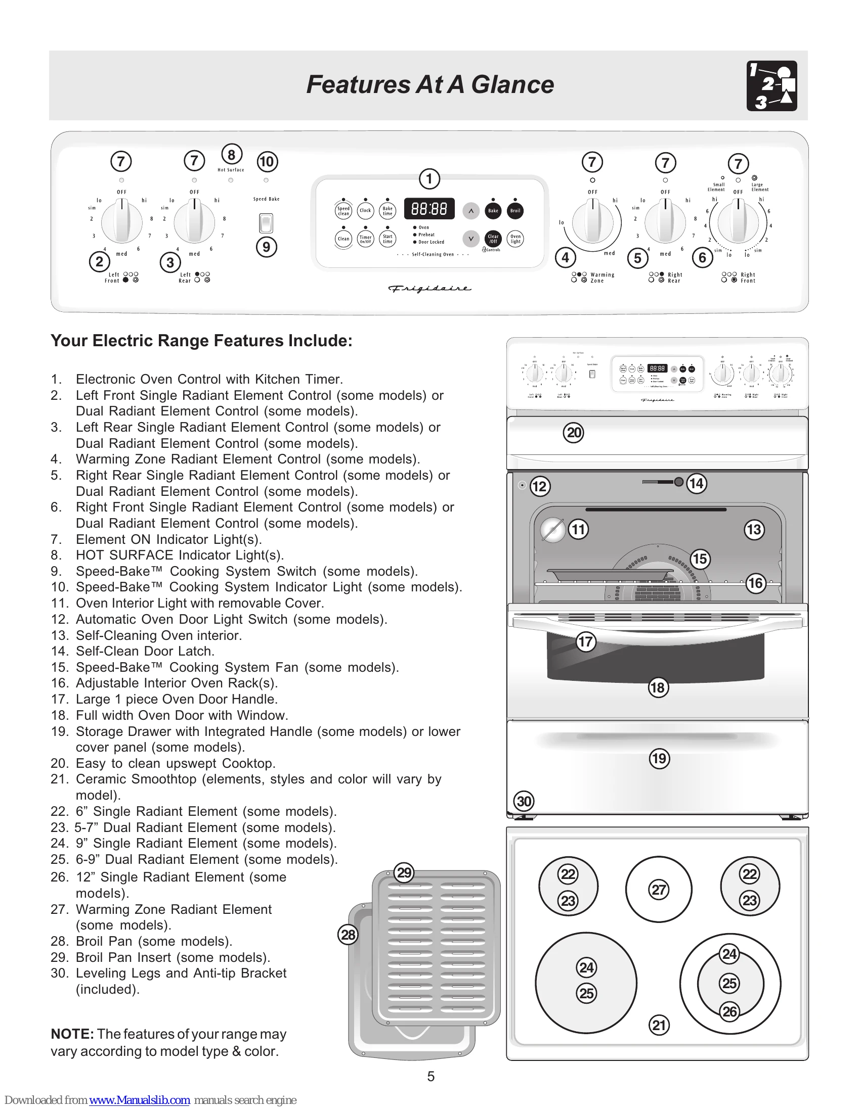 Manual for ES340