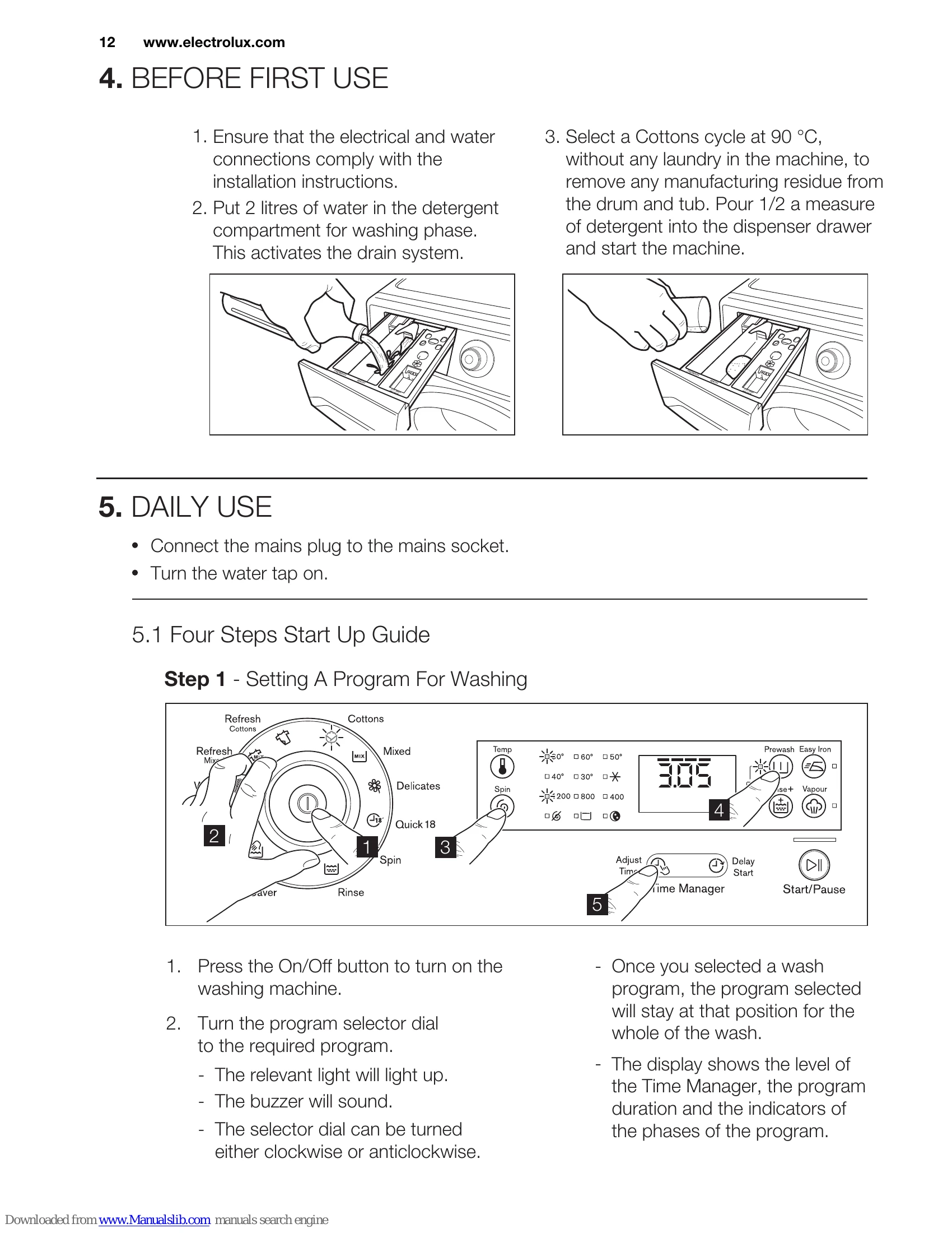 Manual for EWF12832