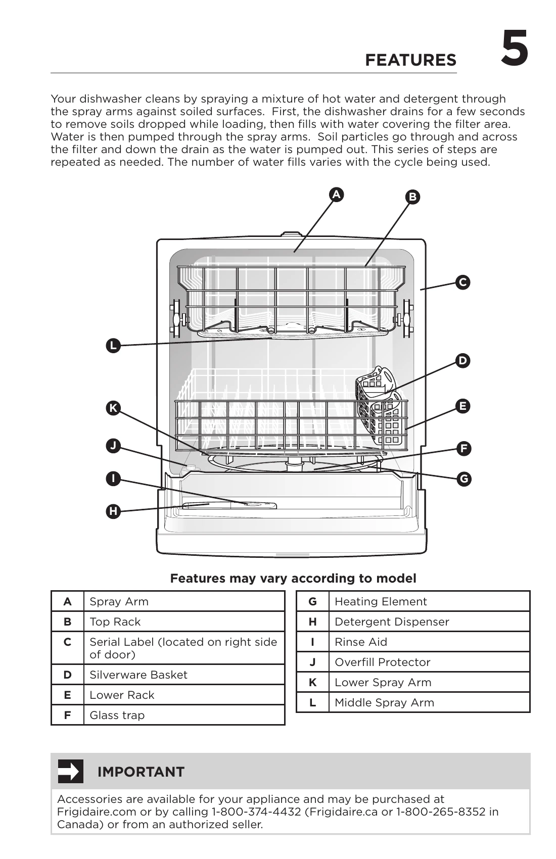 Manual for A23549801