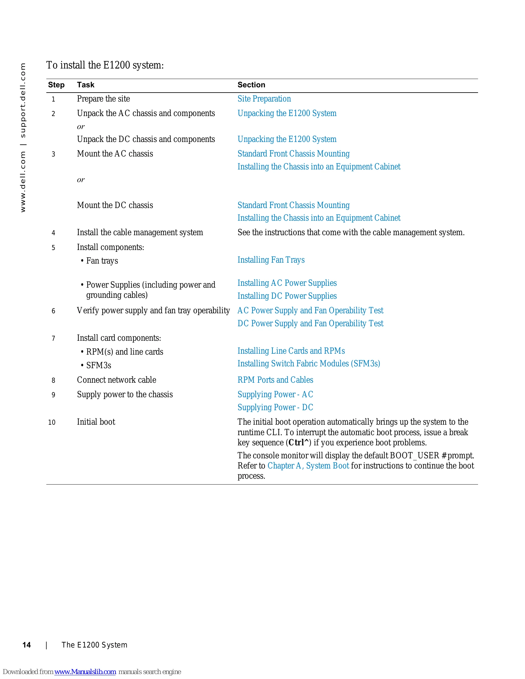 Installation Guide for E1200i