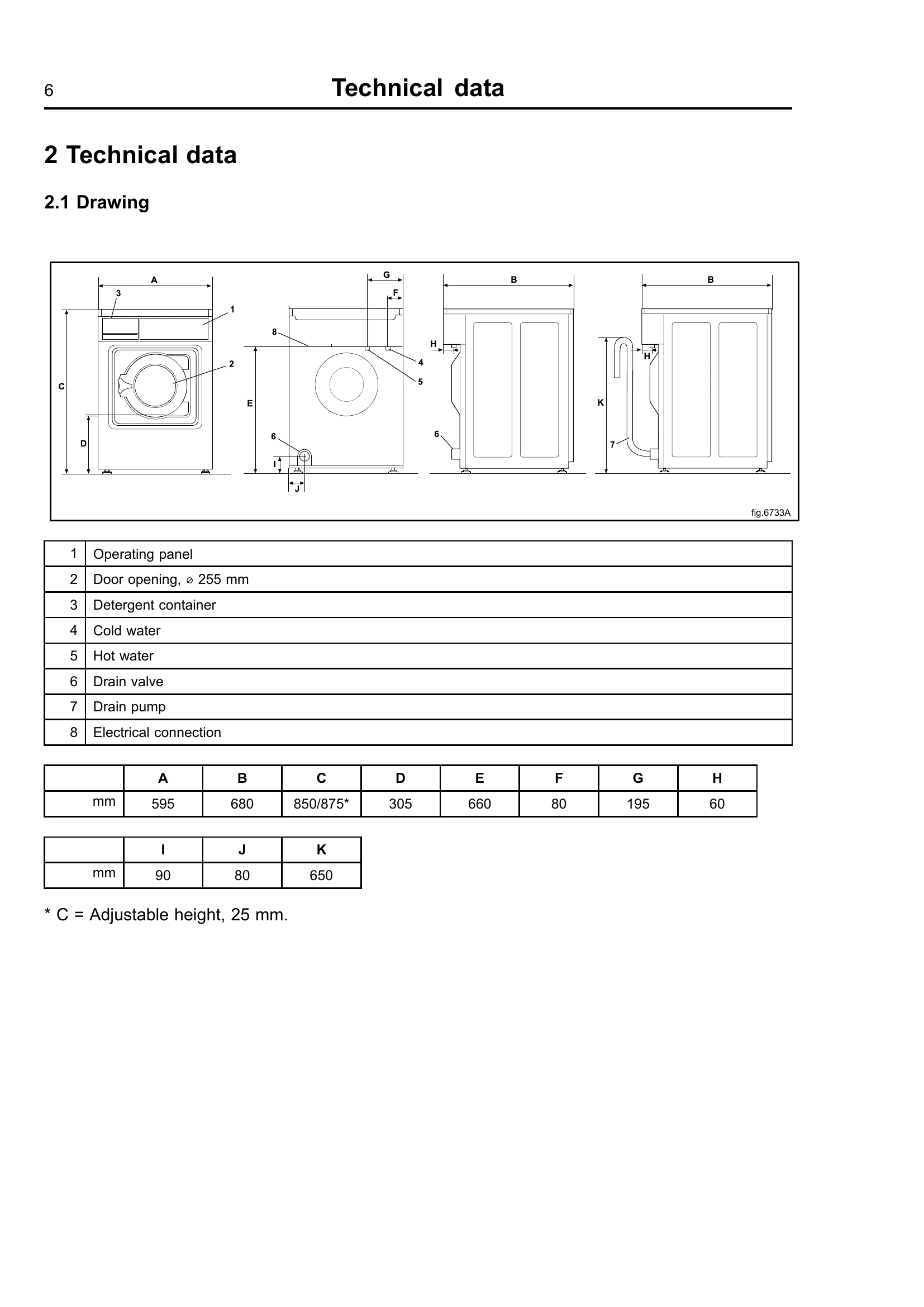 Manual for W555H