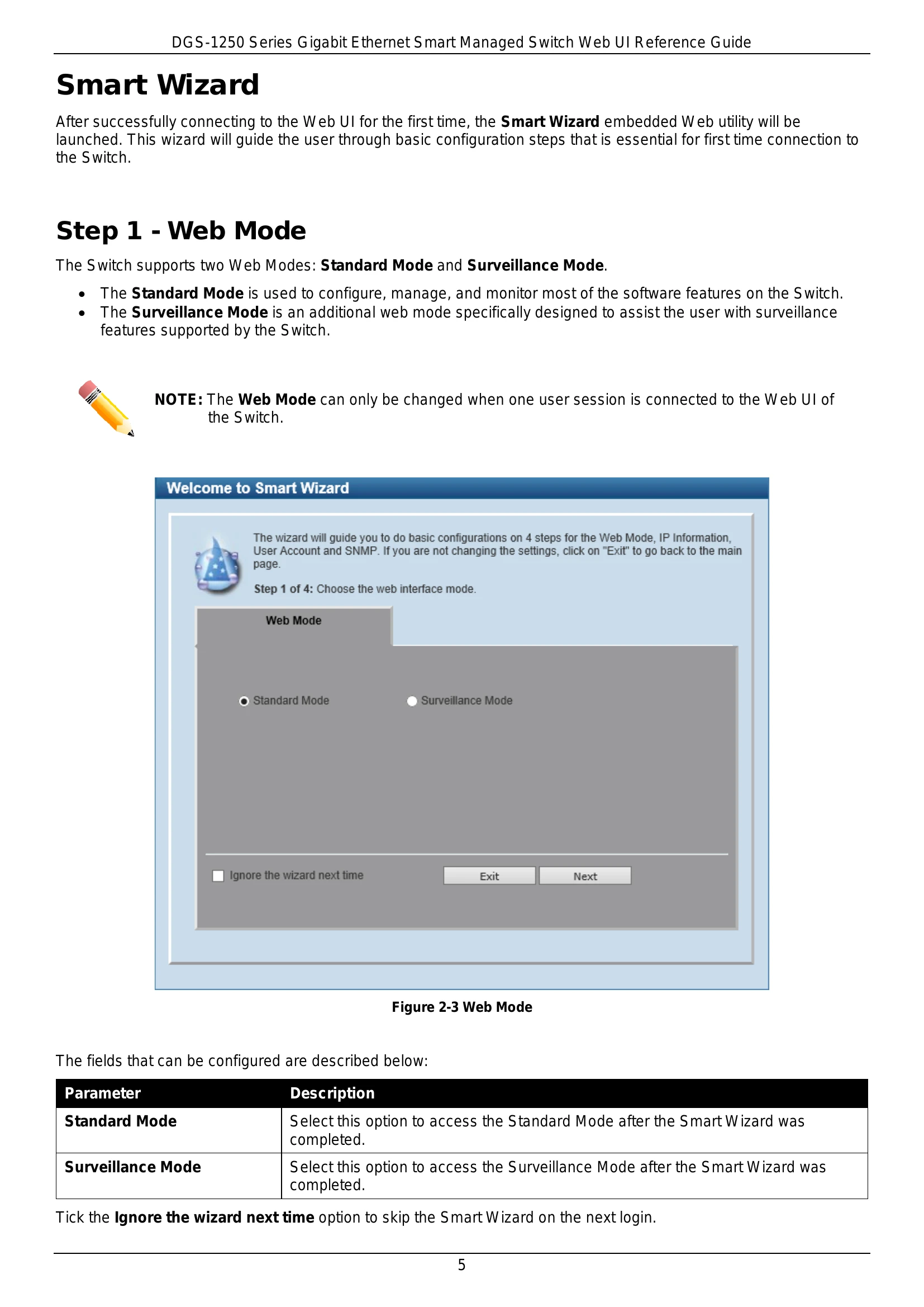 Manual for DGS-1250 Series