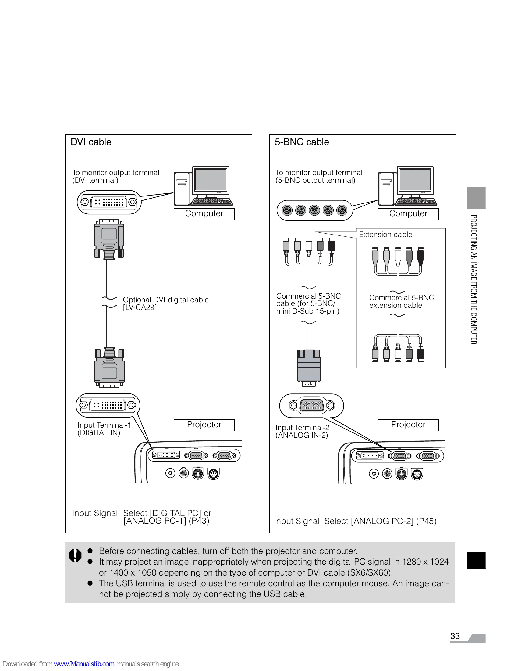 Manual for SX60