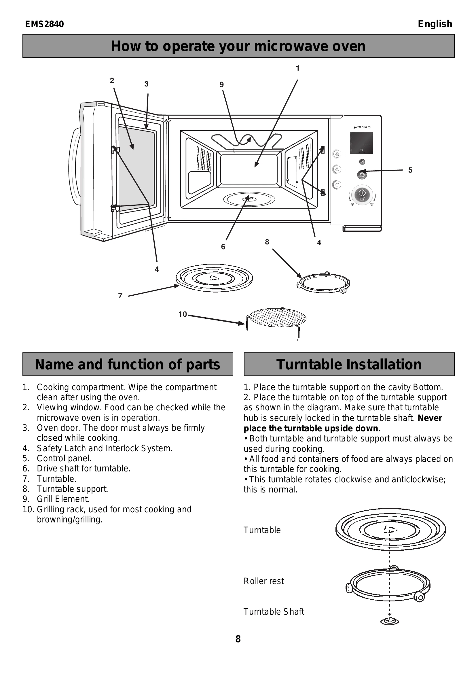 Manual for EMS2840