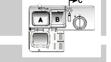 Manual for EDPR60SS - Troubleshooting and error codes + PDF Download