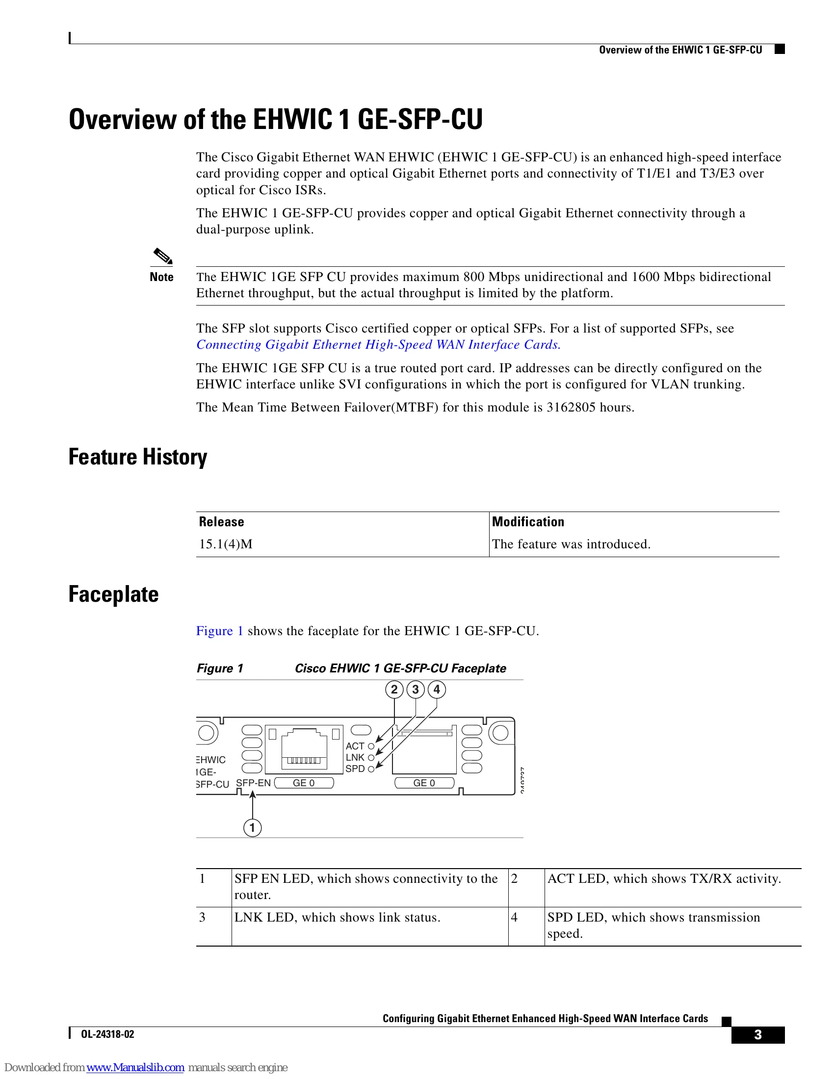 Manual for EHWIC 1 GE-SFP-CU