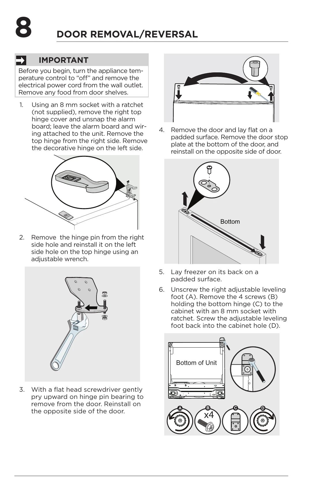 Manual for FFFU16F2VV