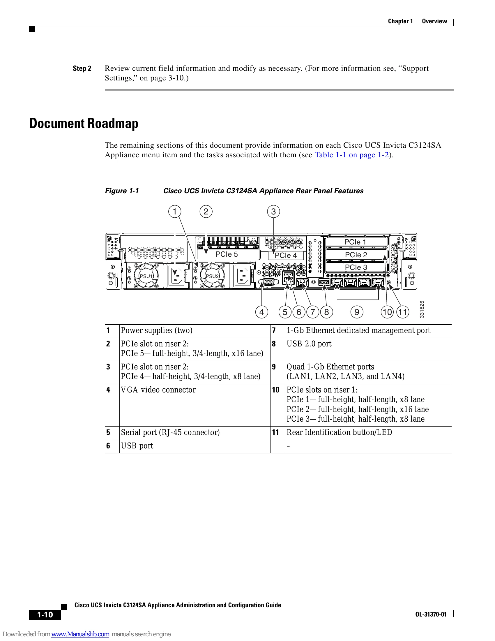 Manual for UCS Invicta C3124SA Appliance