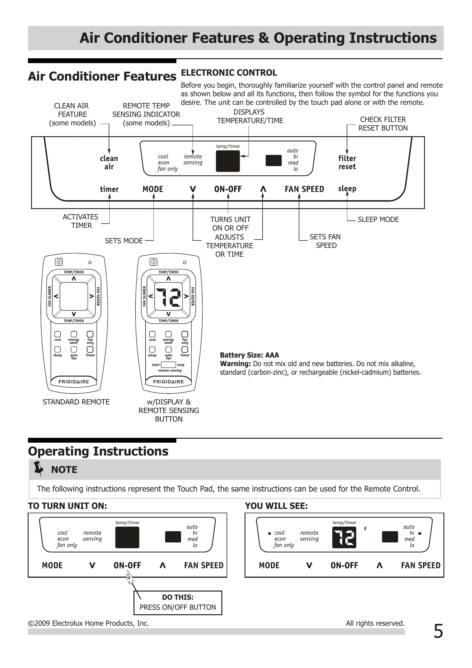 Manual for LRA067AT7