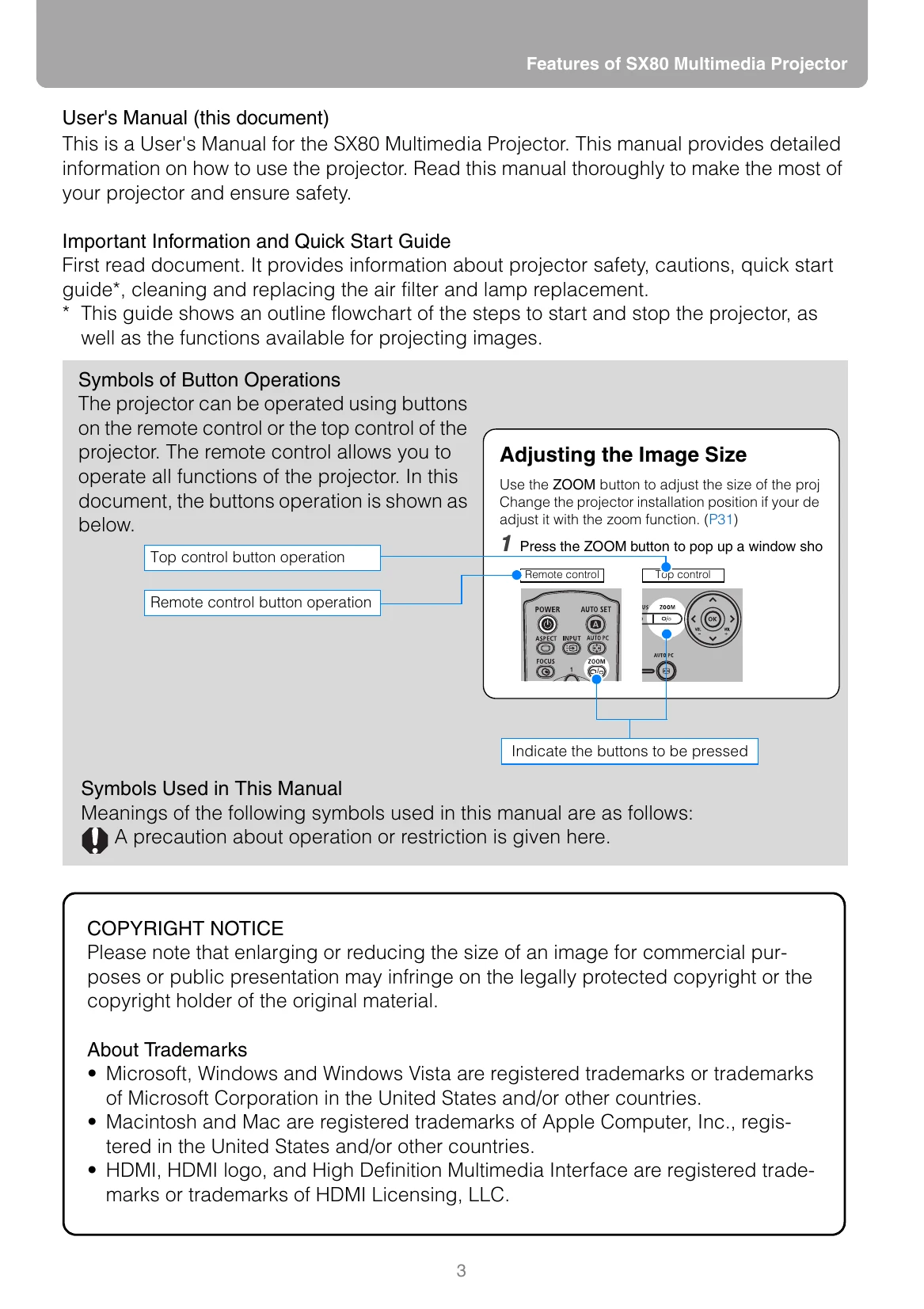 Manual for SX80