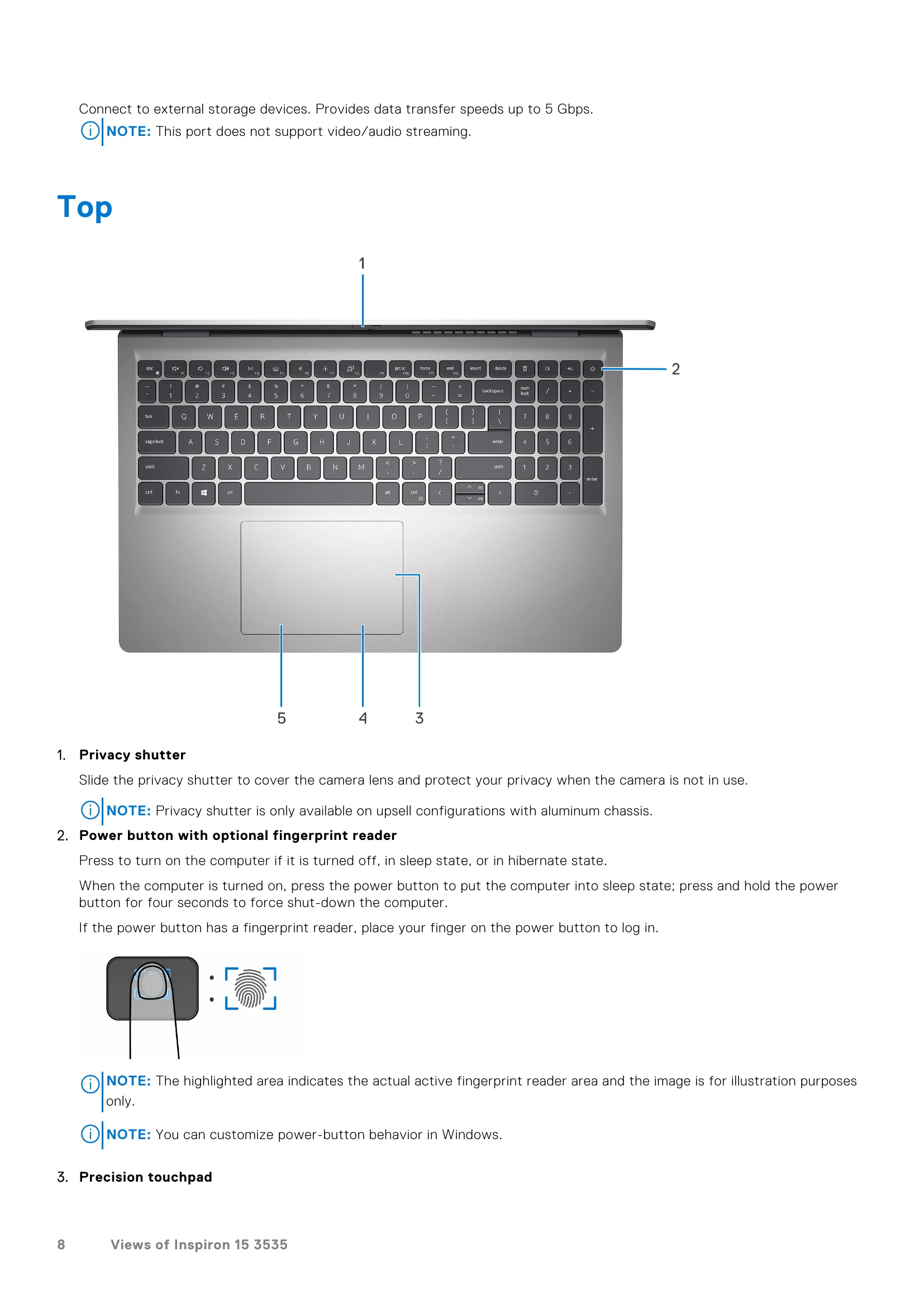 Manual for Inspiron 15 3535