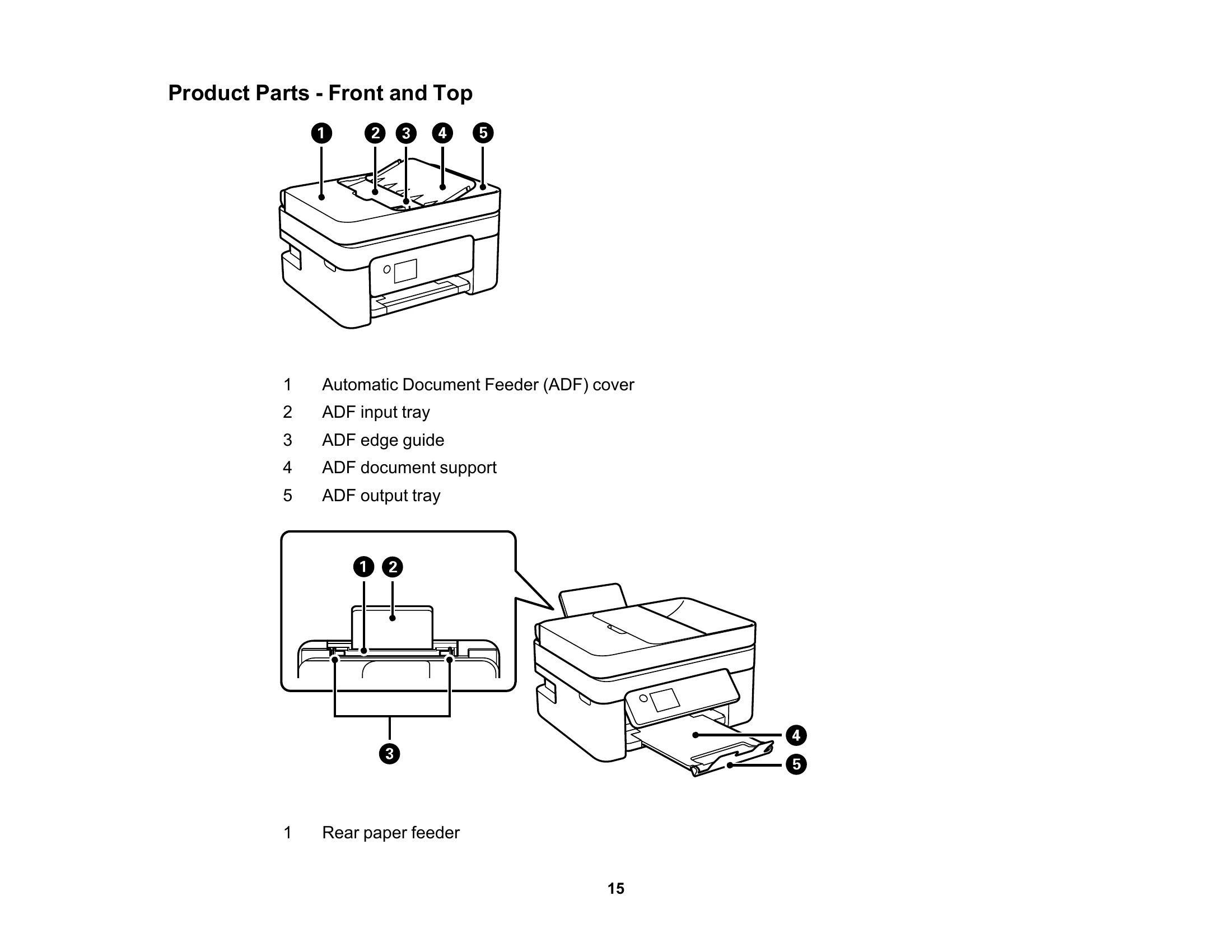 Manual for WF-2950