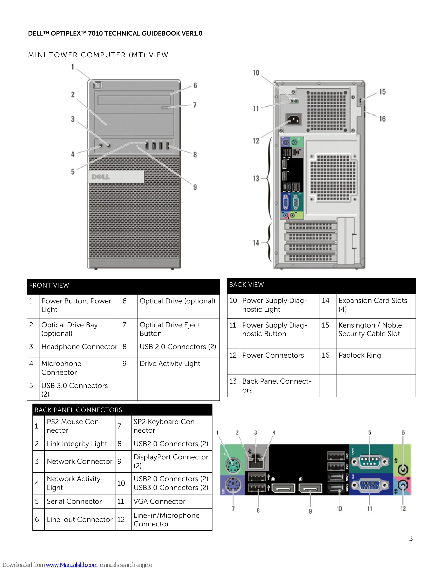 Manual for OptiPlex 7010