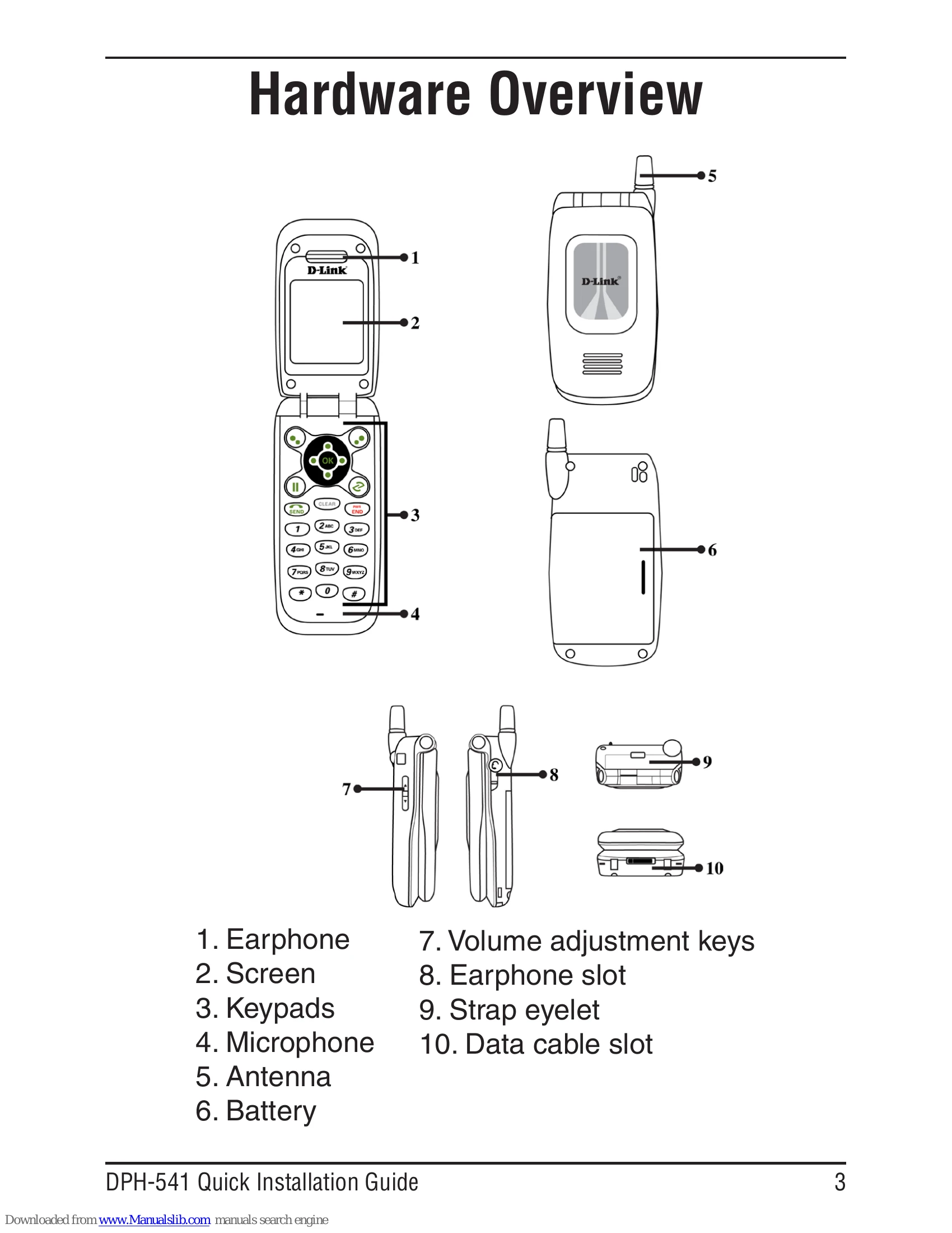 Quick Start Guide for DPH-541