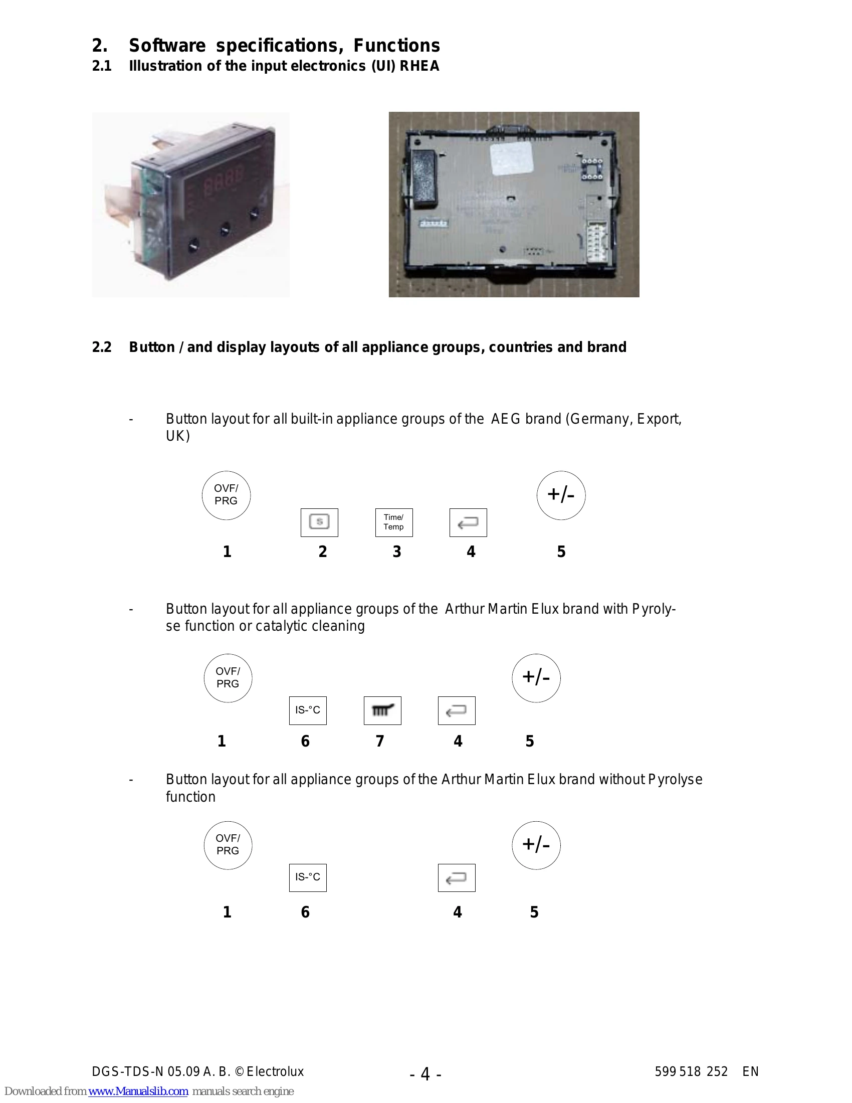 Parts/Service for DGS-TDS-N