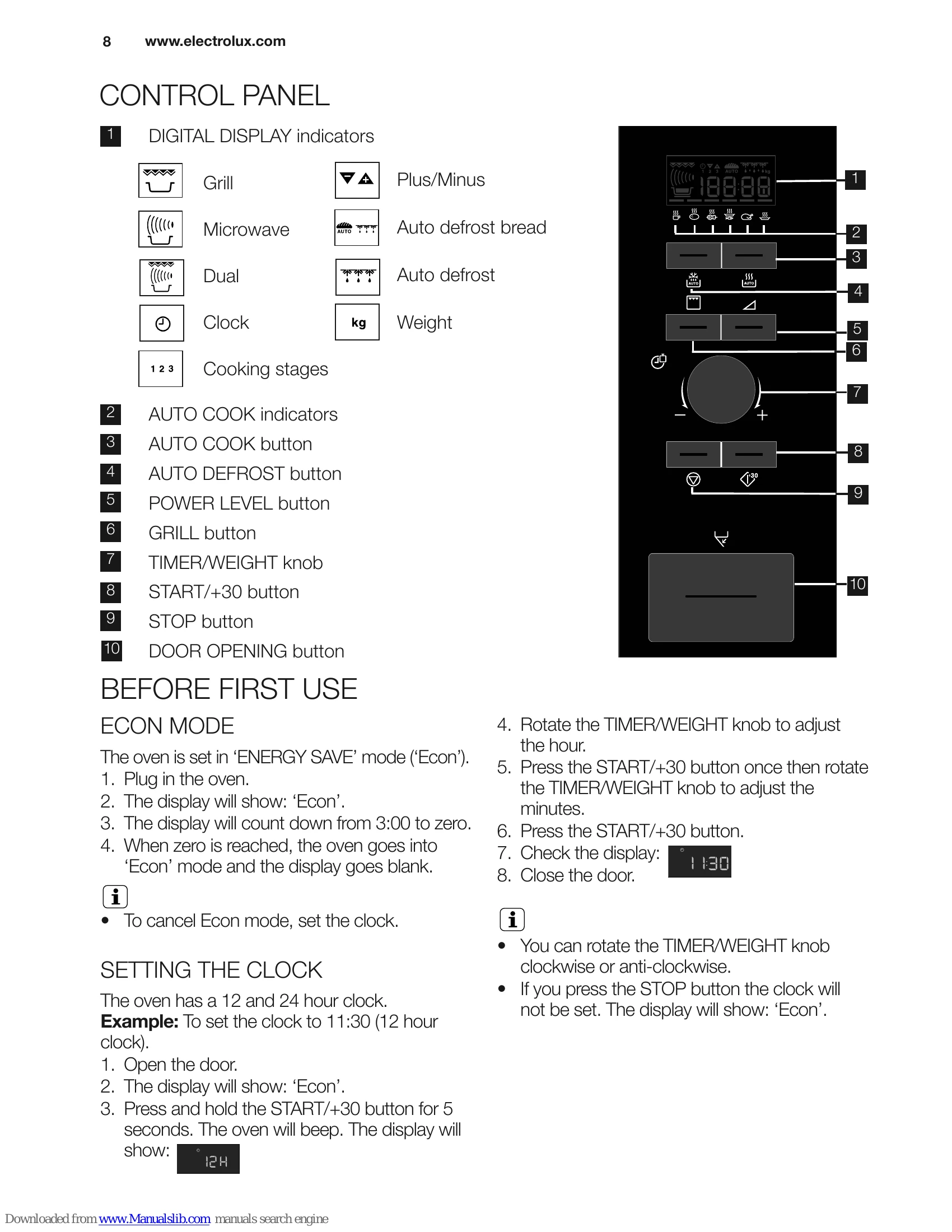 Manual for EMS17256O