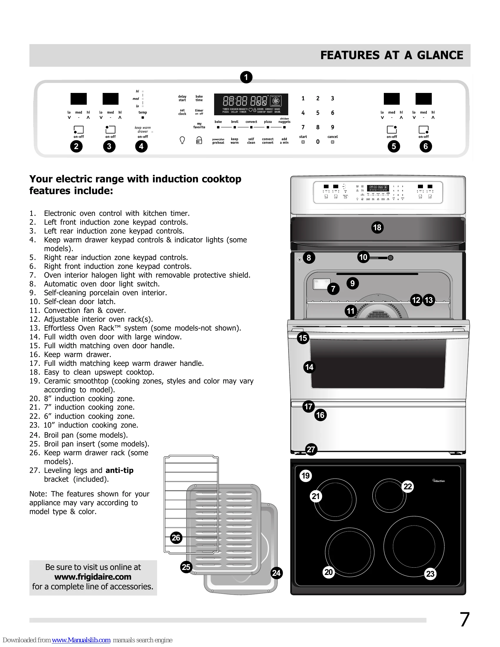 Manual for Use & Care