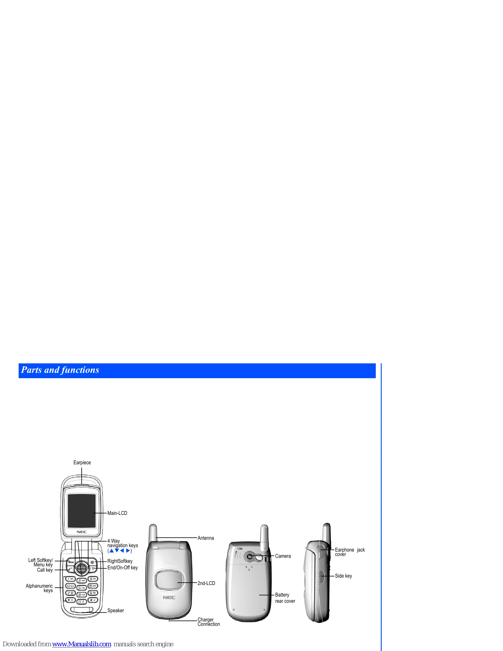 Manual for e101
