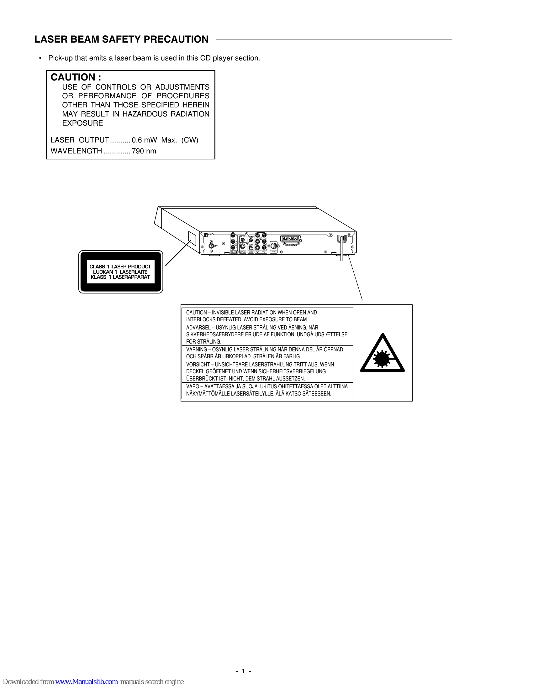 Manual for DC-TS960WL / DCS-HT900WL