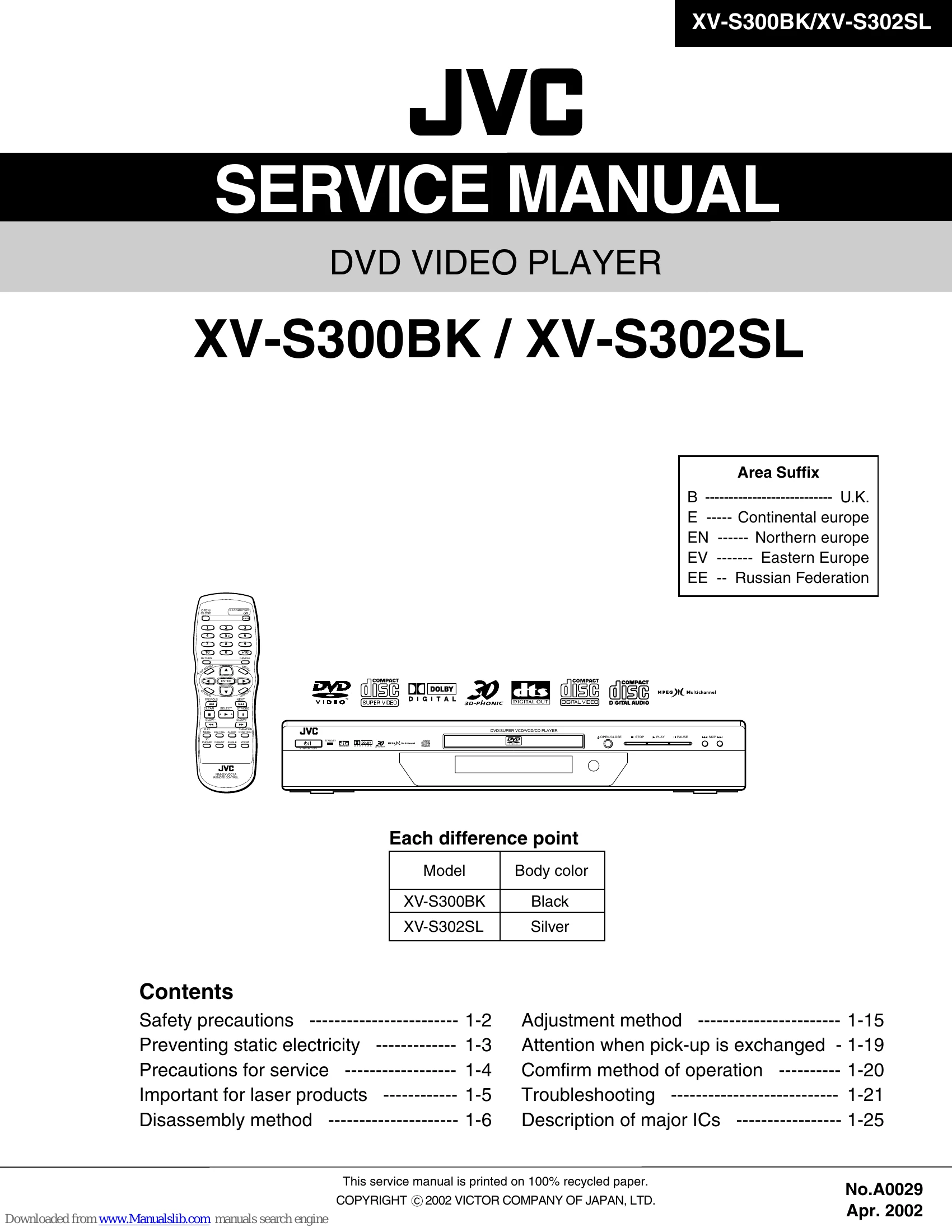 Parts/Service for XV-S300BK / XV-S302SL