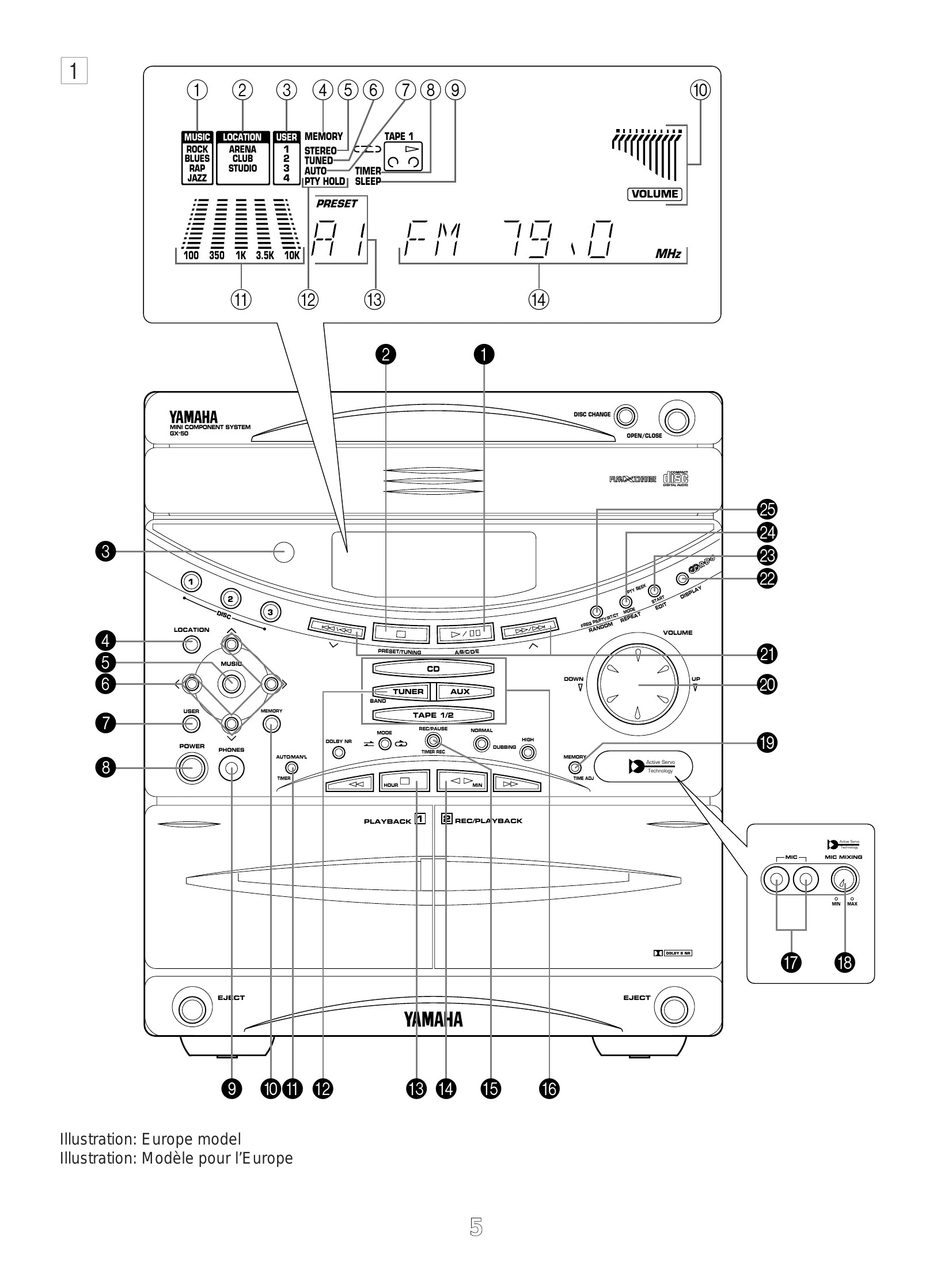 Manual for GX-50