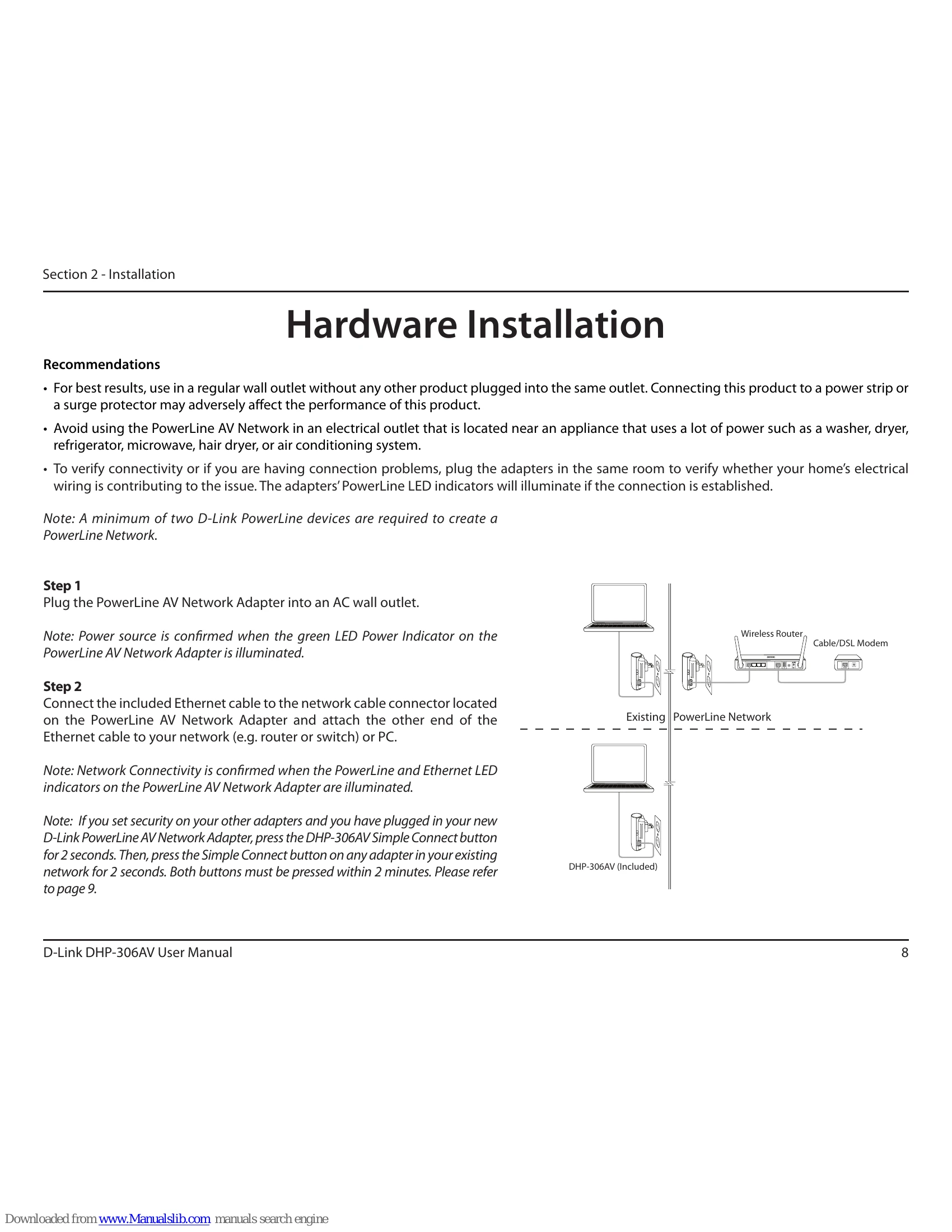 Manual for DHP-306AV