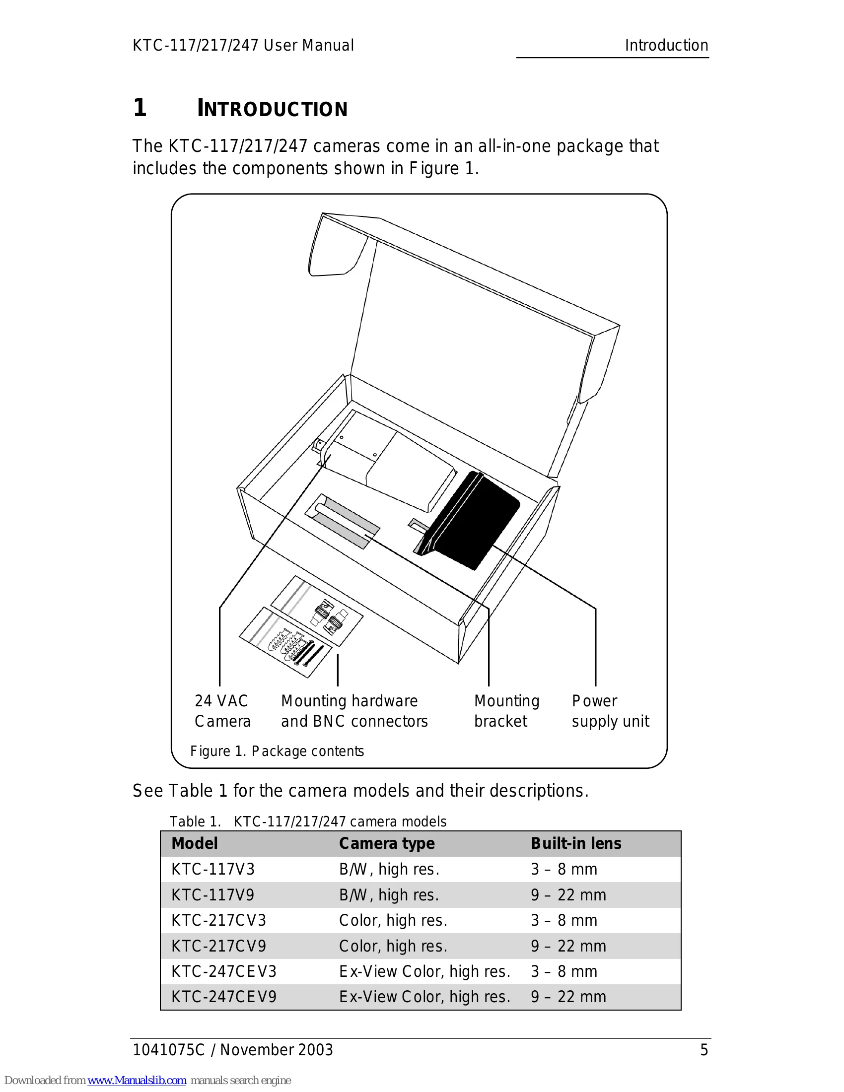Manual for KTC-117V3/117V9