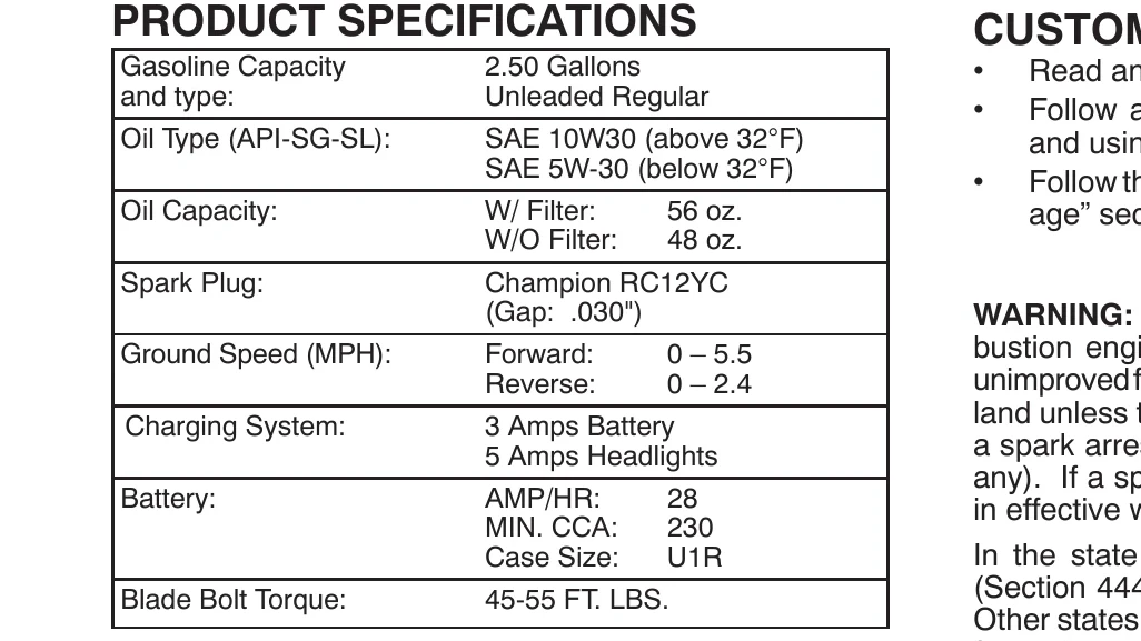 Manual for PB195H46YT - Troubleshooting and error codes + PDF Download