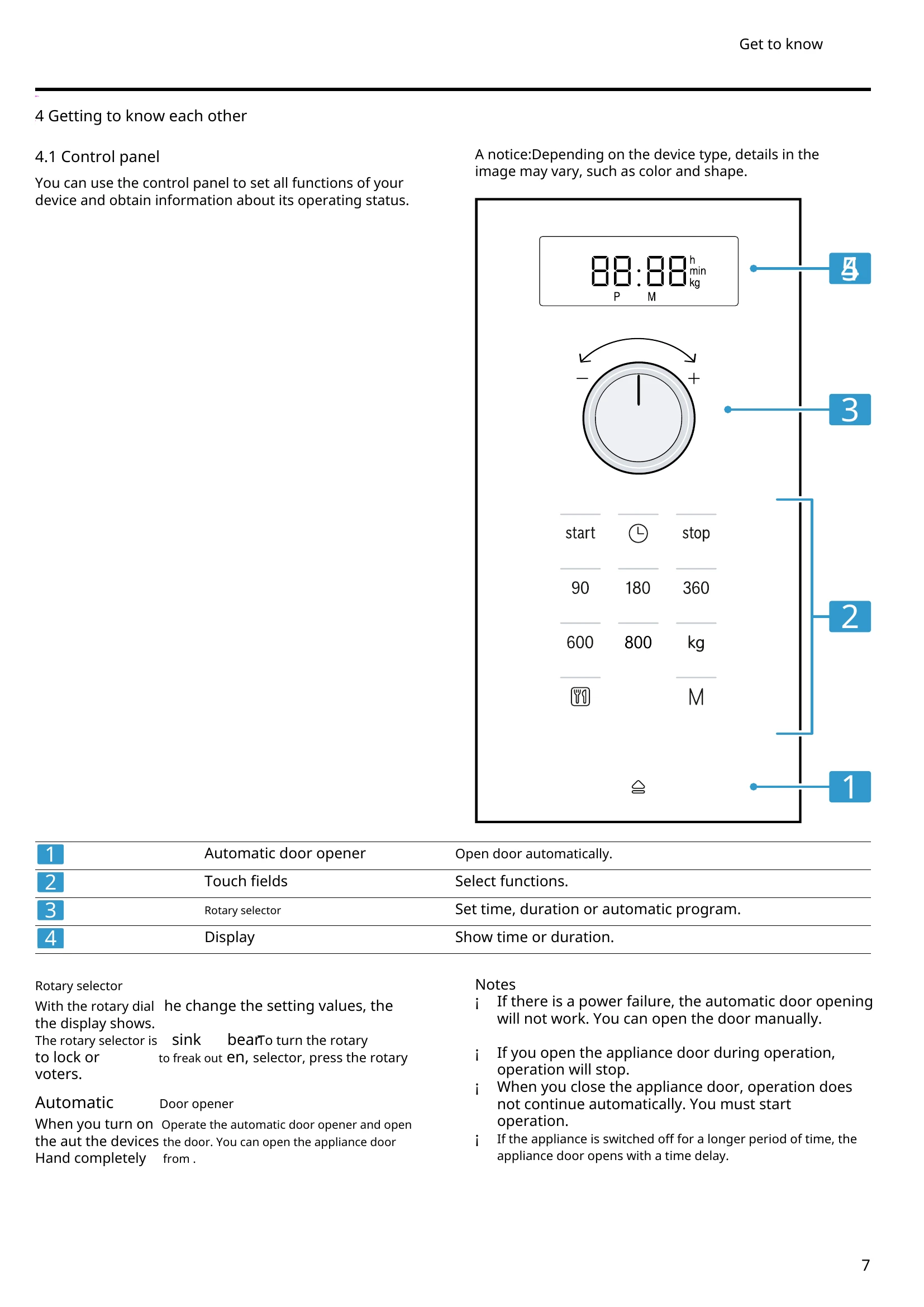 Manual for BFL423M.0