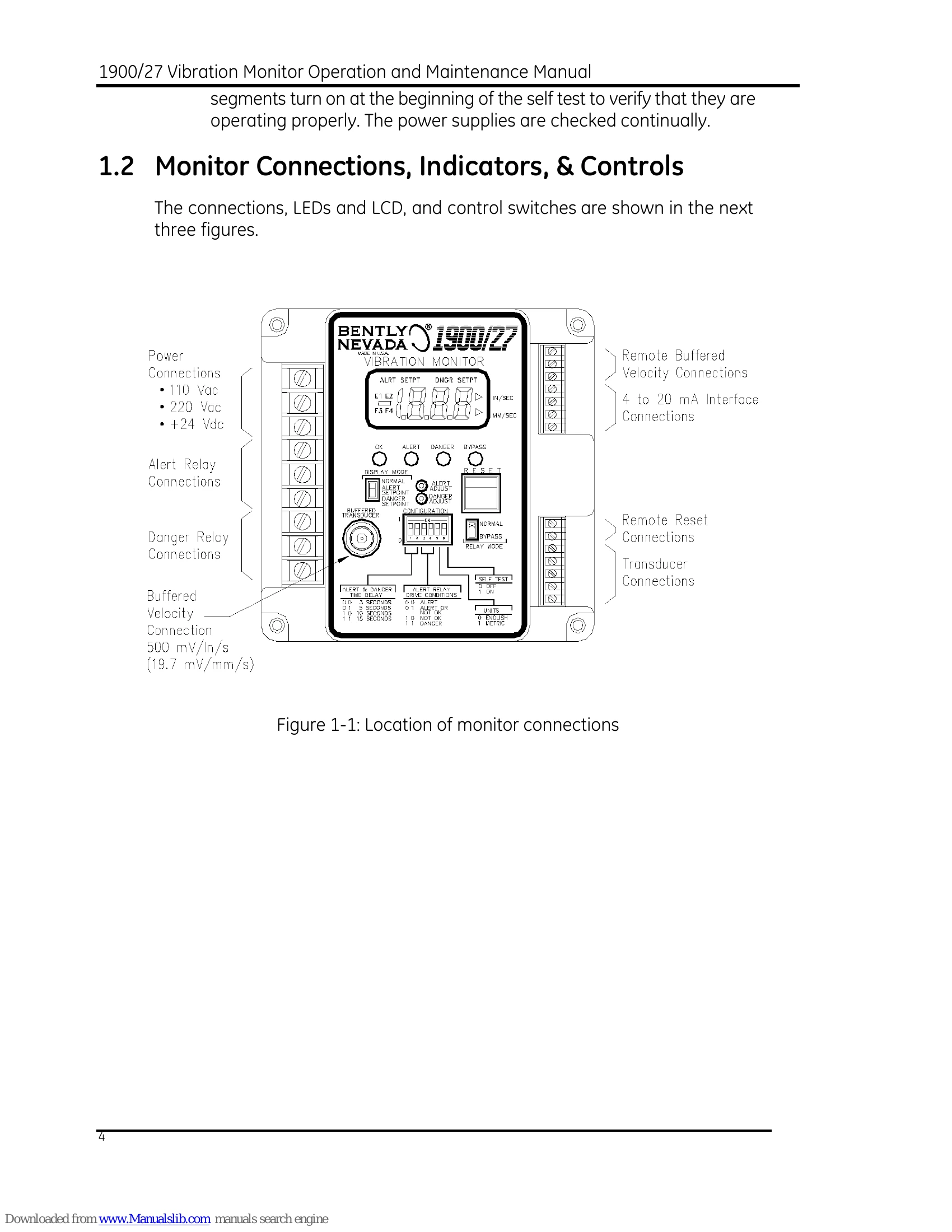Manual for 1900/27