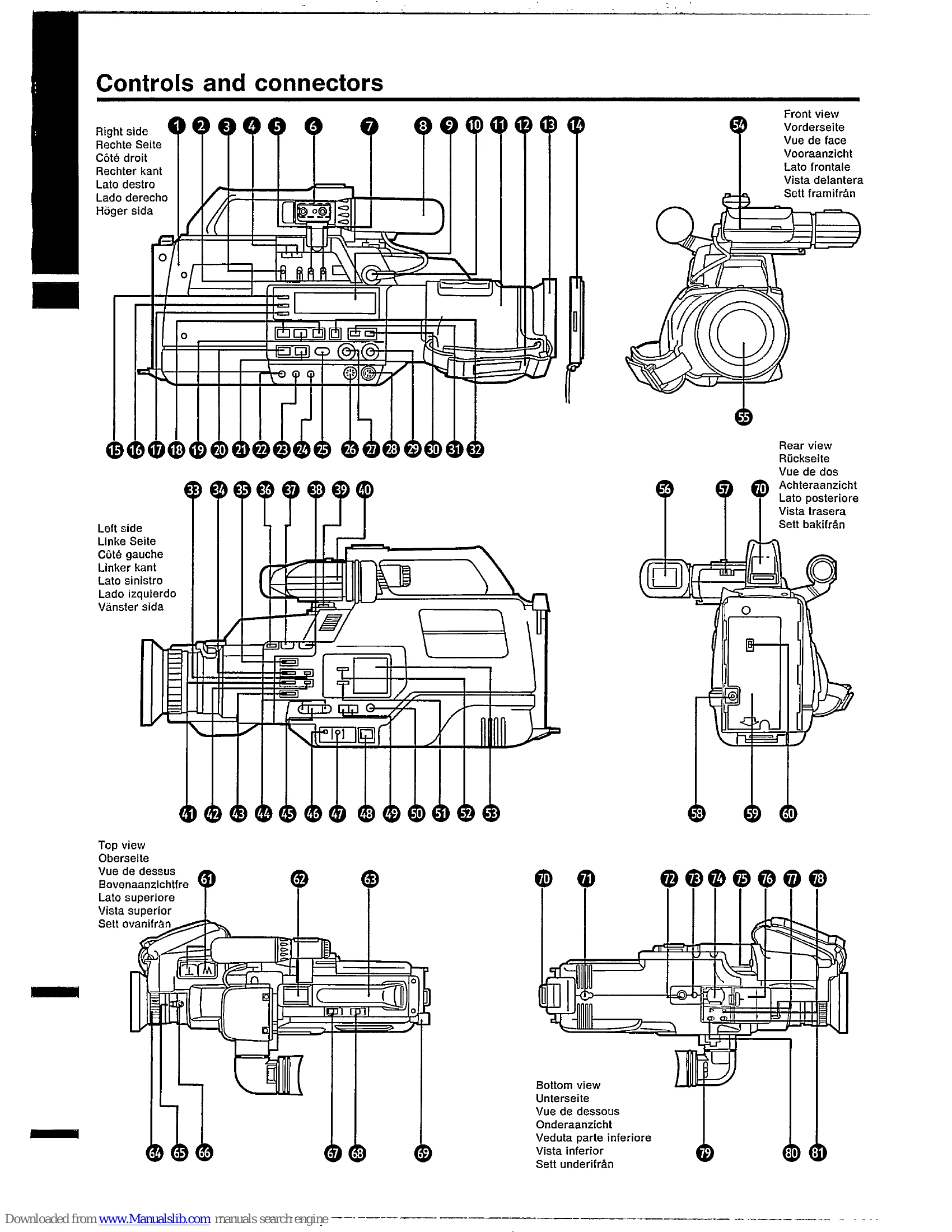 Manual for VKR 9300