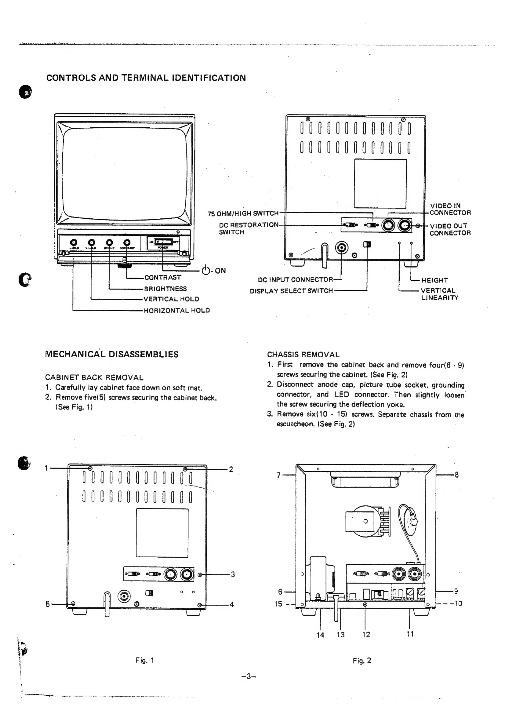 Parts/Service for VM4509