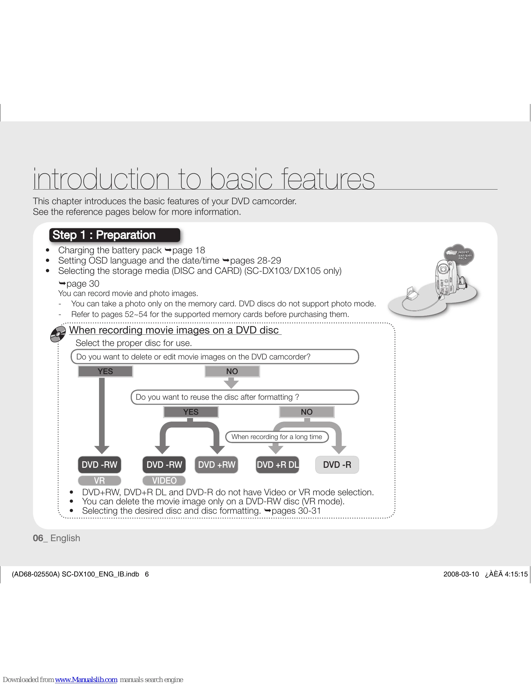Manual for SC-DX100