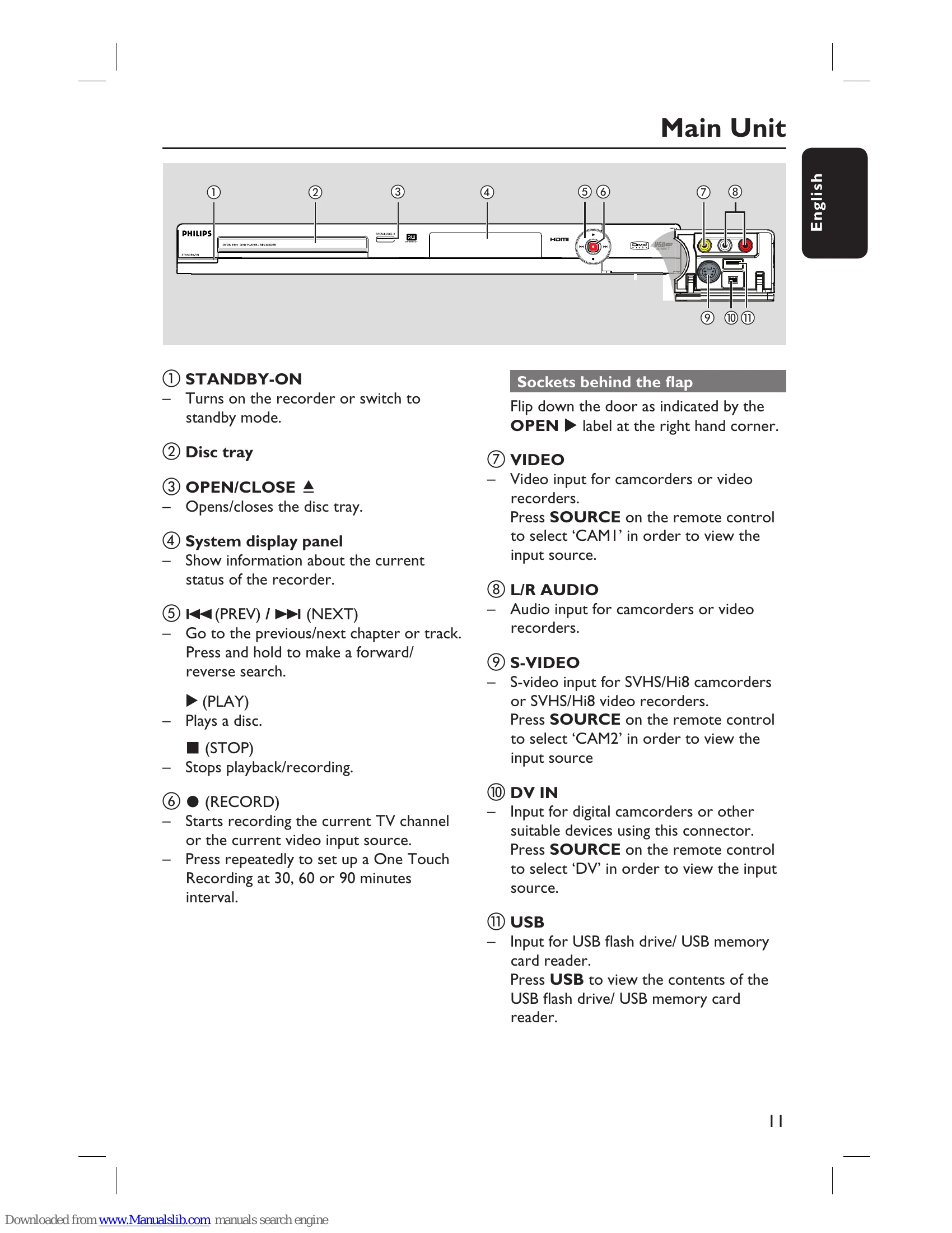 Manual for DVDR3400