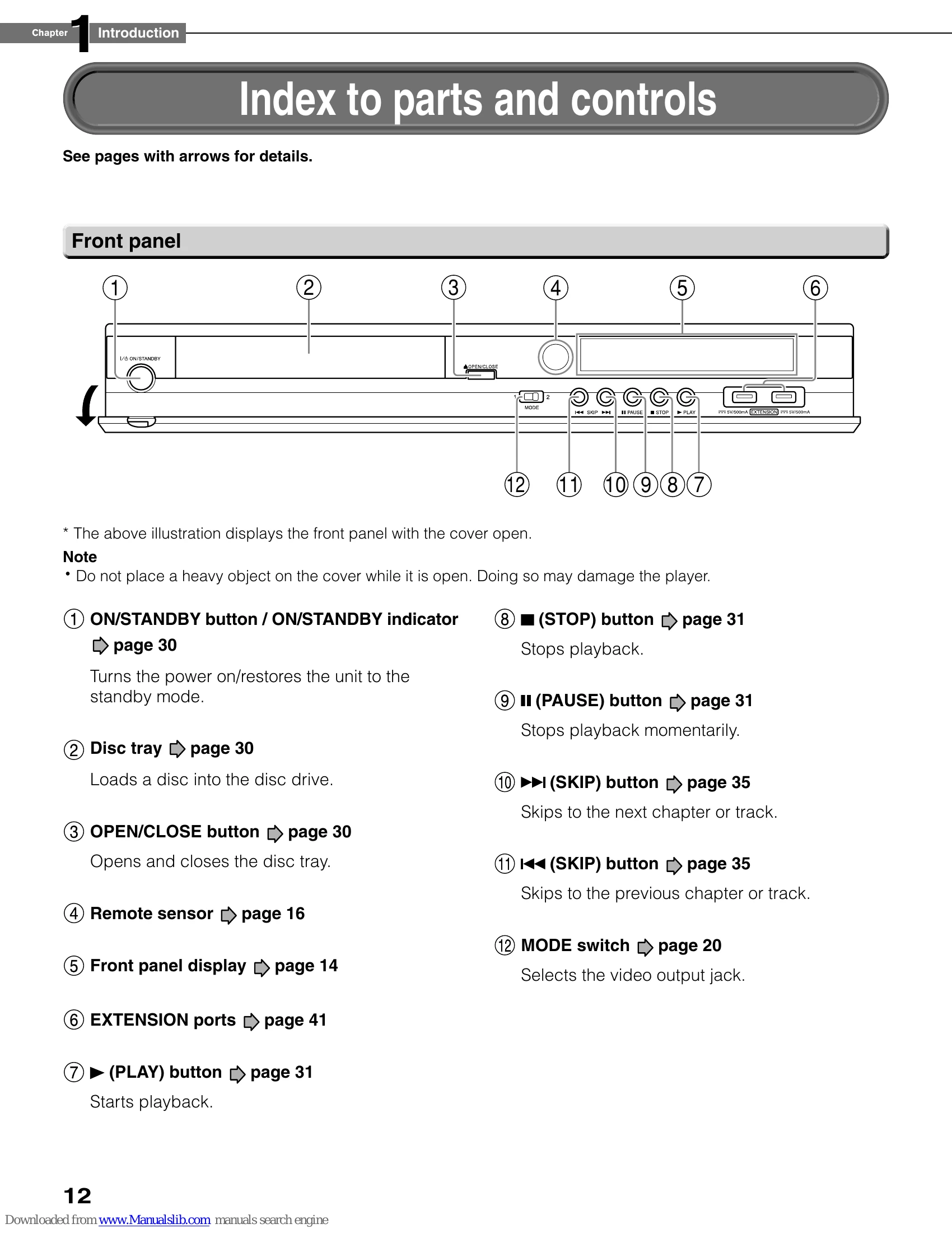Manual for HD-XA2