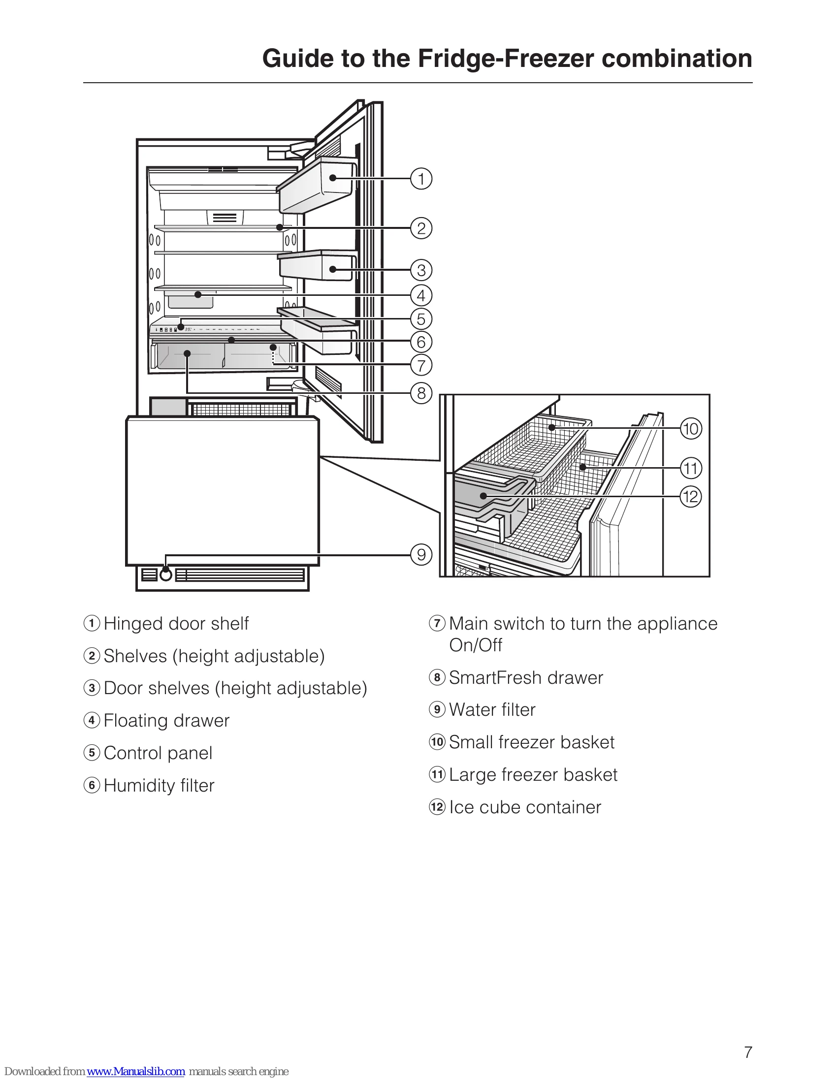 Manual for KF 1801 Vi