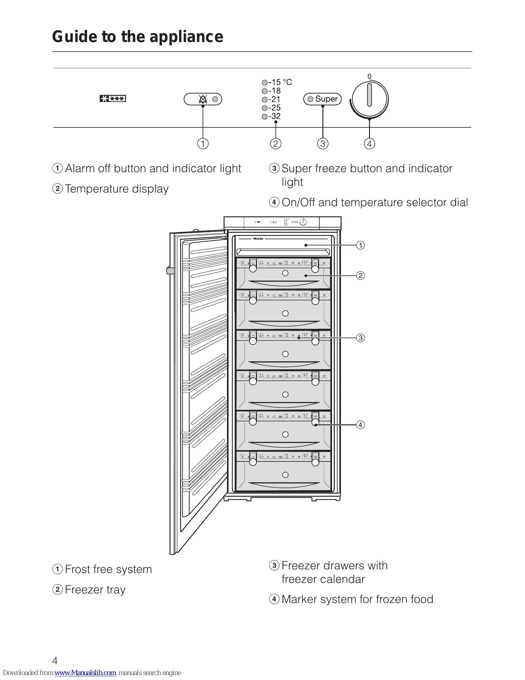 Manual for FN 4457 S