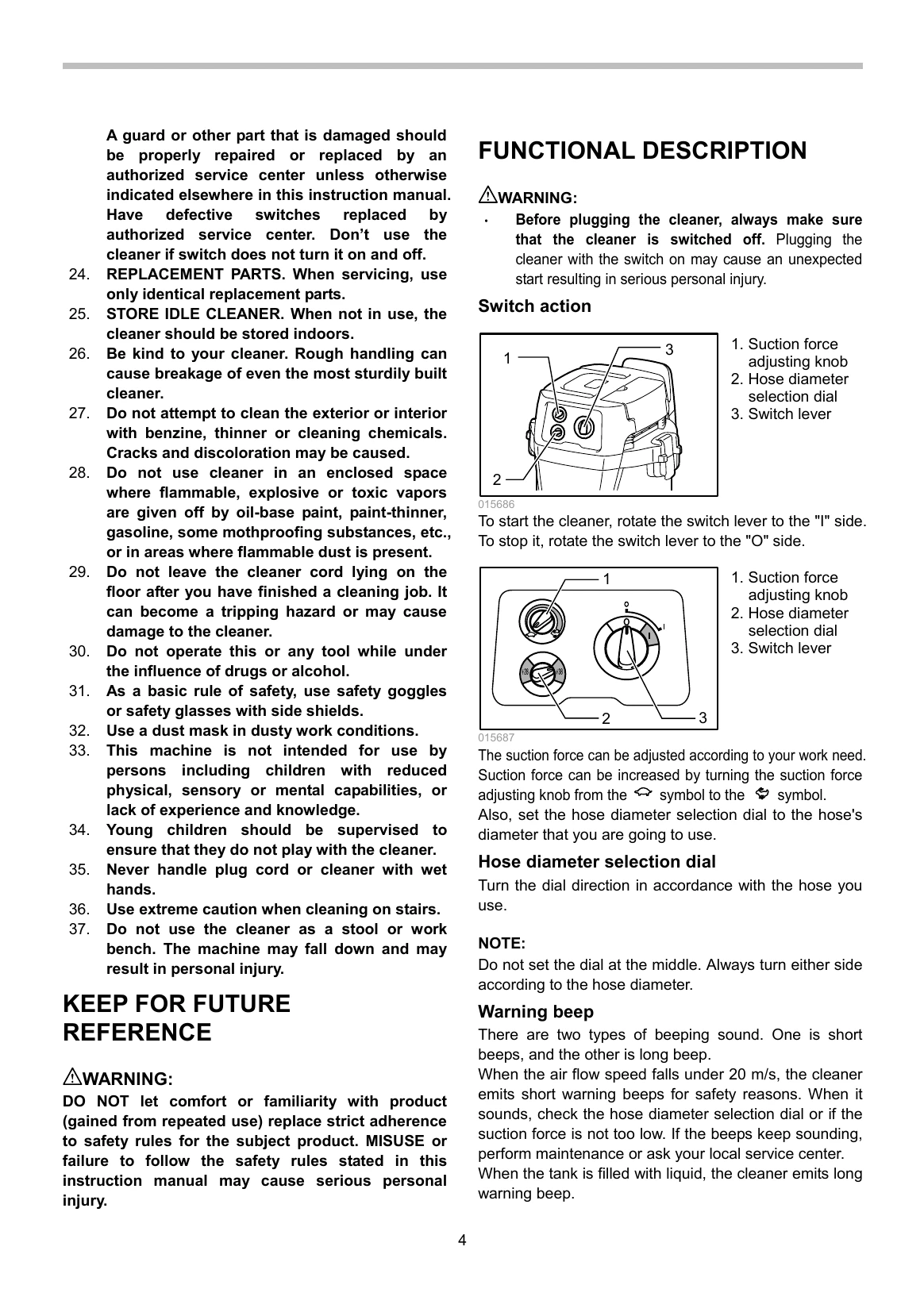 Manual for VC2201M