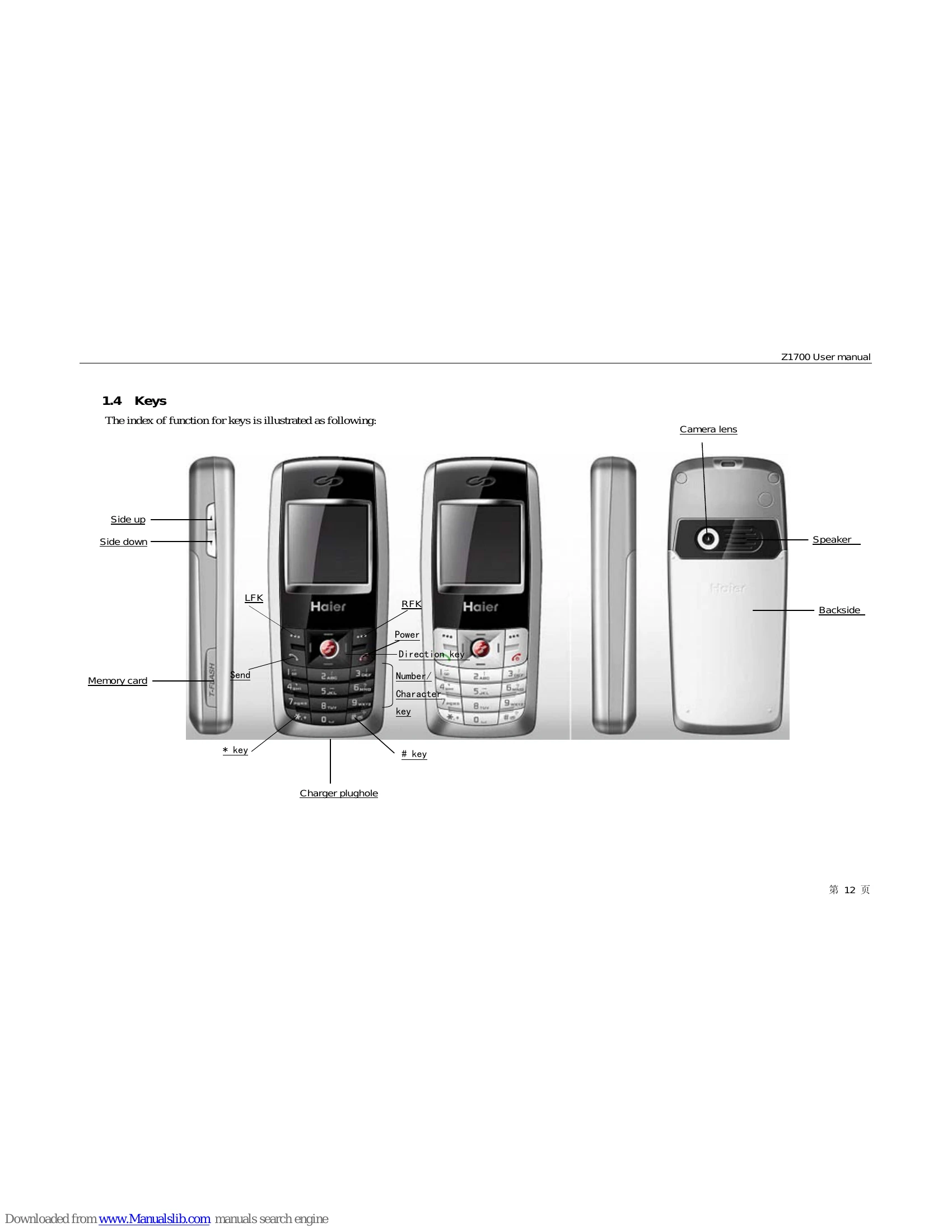 Manual for HG-Z1700